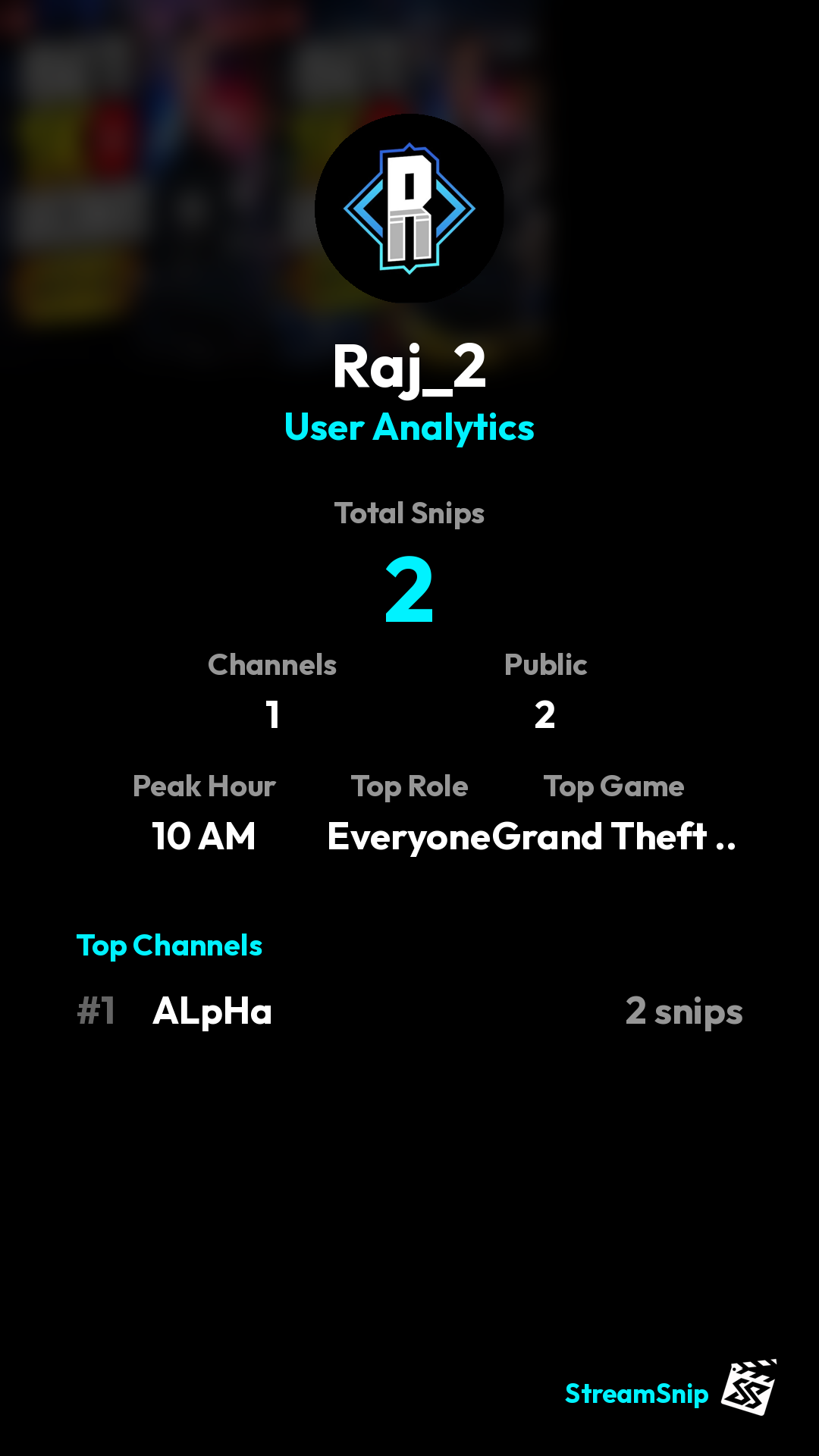 Stats Share Card