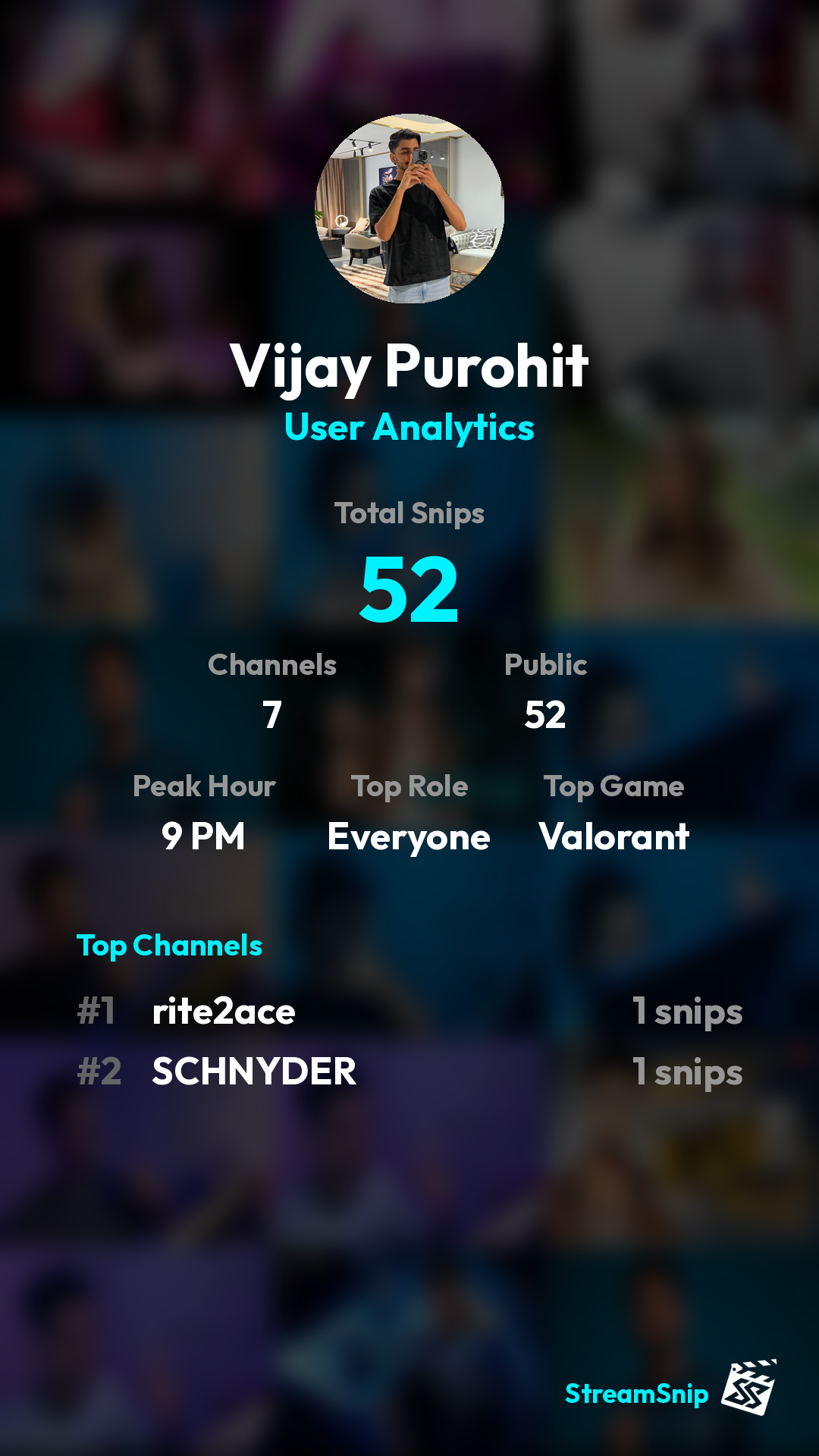 Stats Share Card