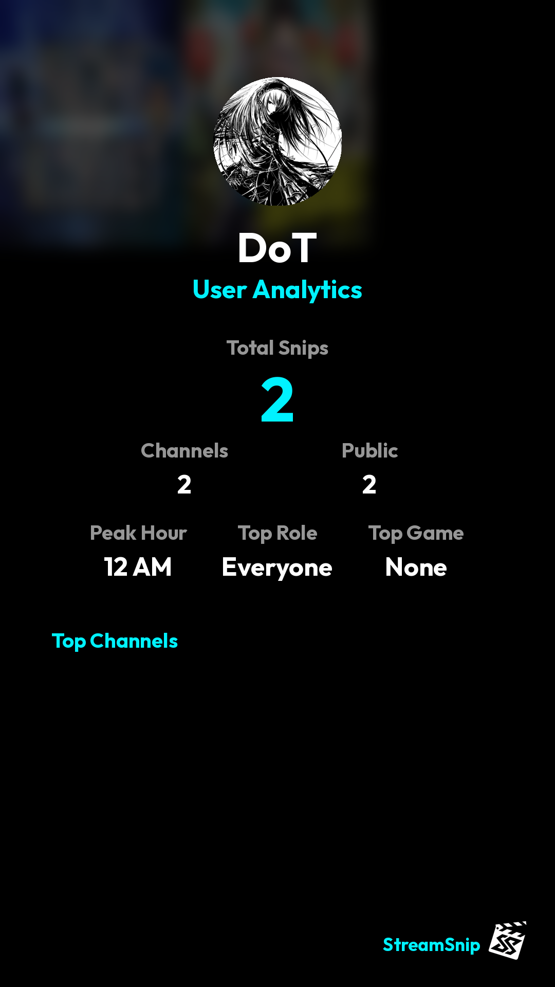 Stats Share Card