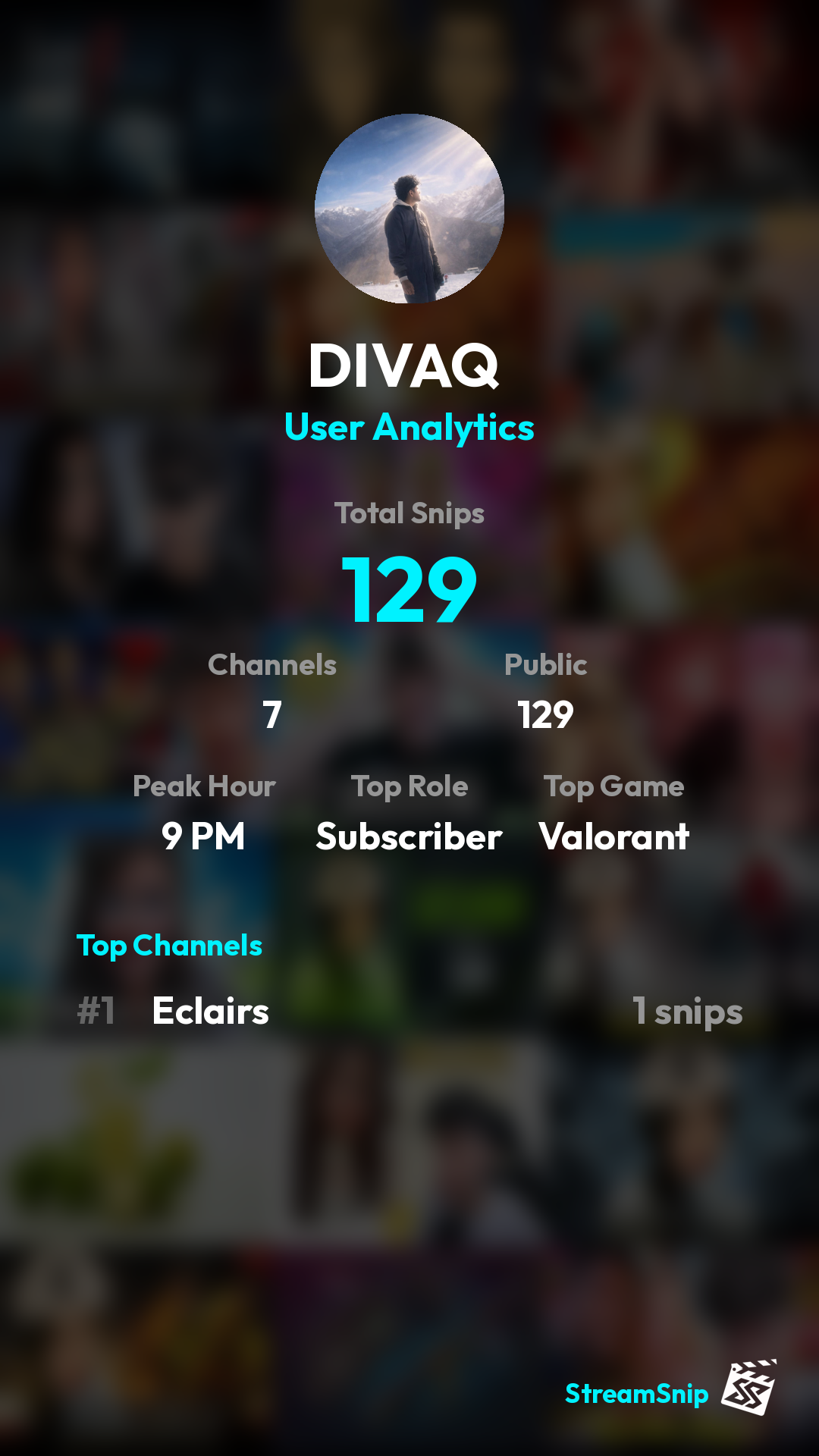 Stats Share Card