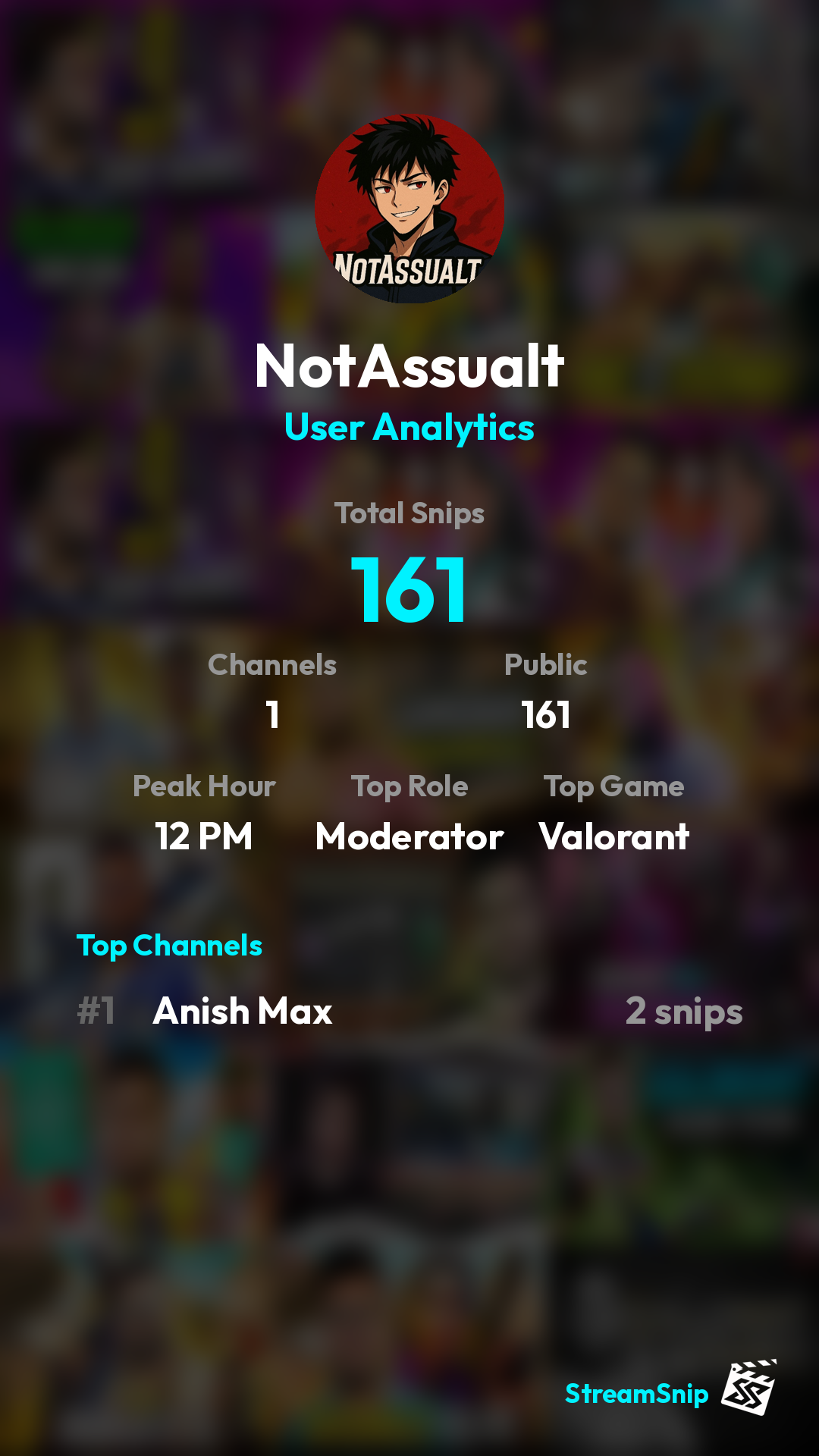 Stats Share Card