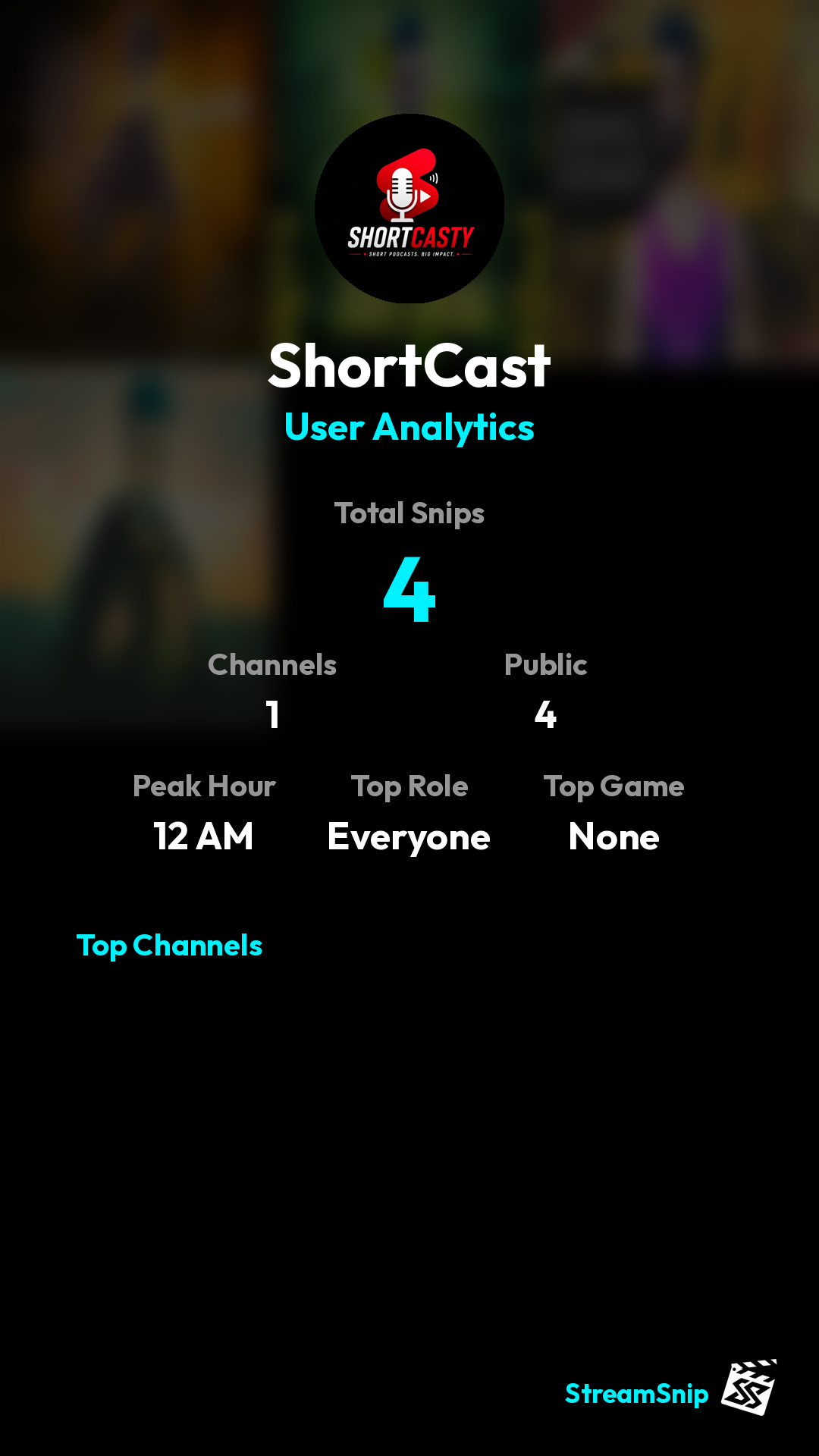 Stats Share Card