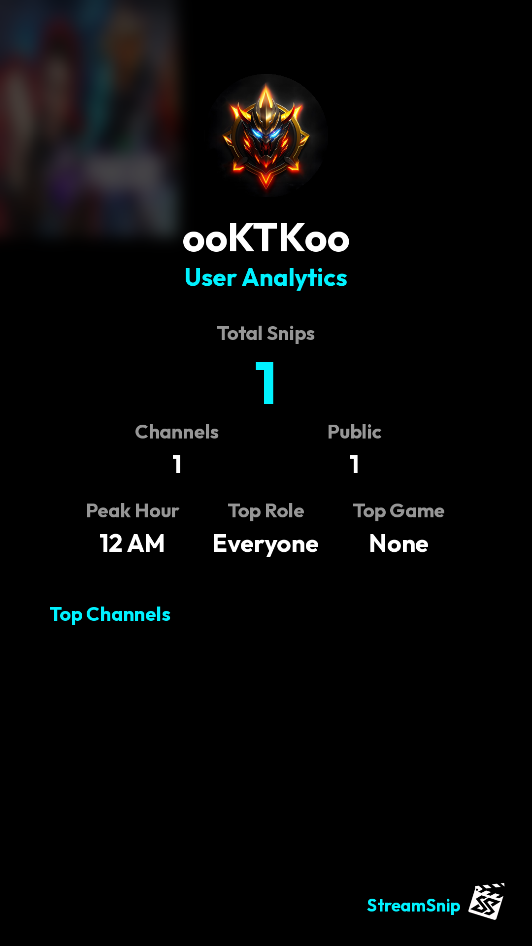 Stats Share Card