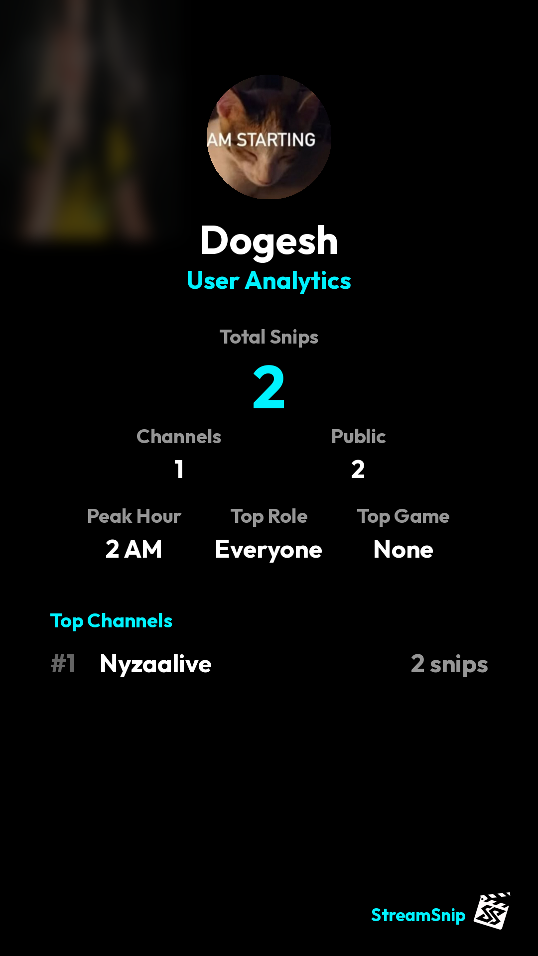 Stats Share Card