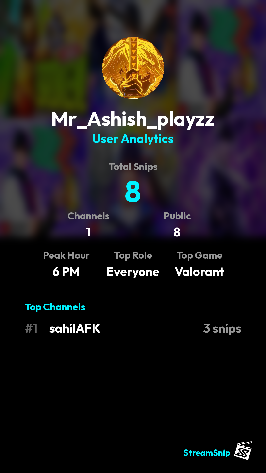 Stats Share Card