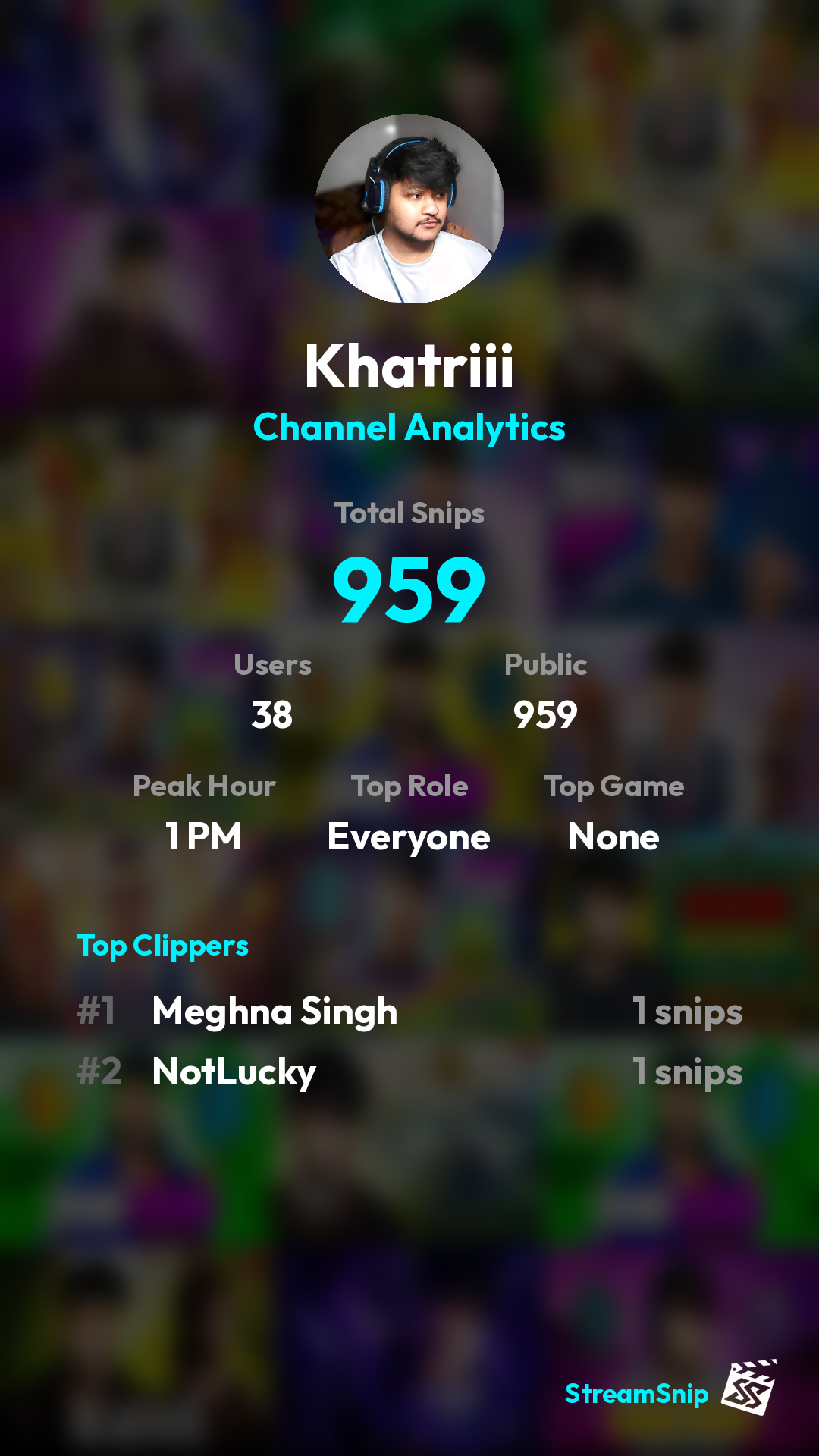 Stats Share Card