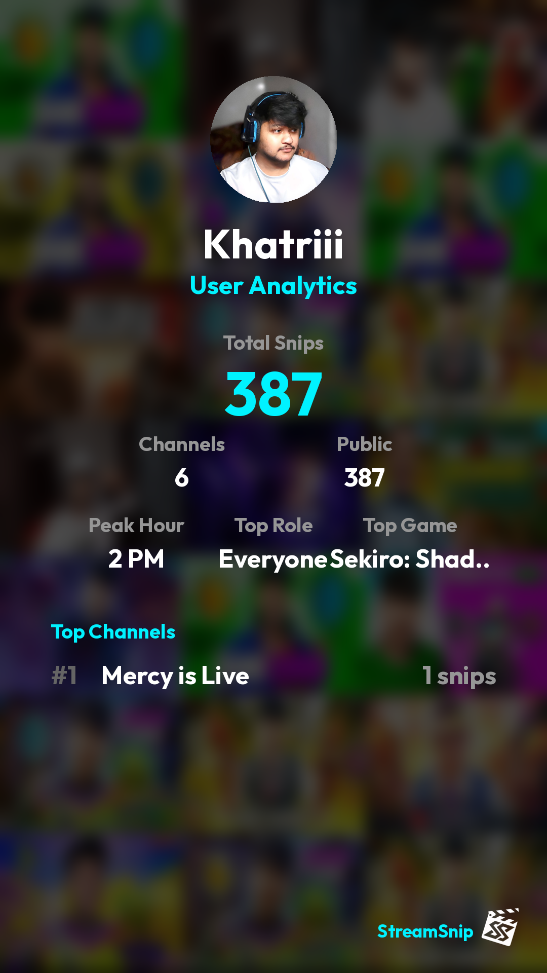 Stats Share Card