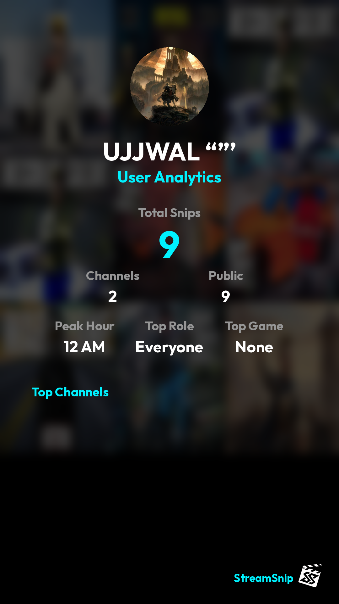 Stats Share Card