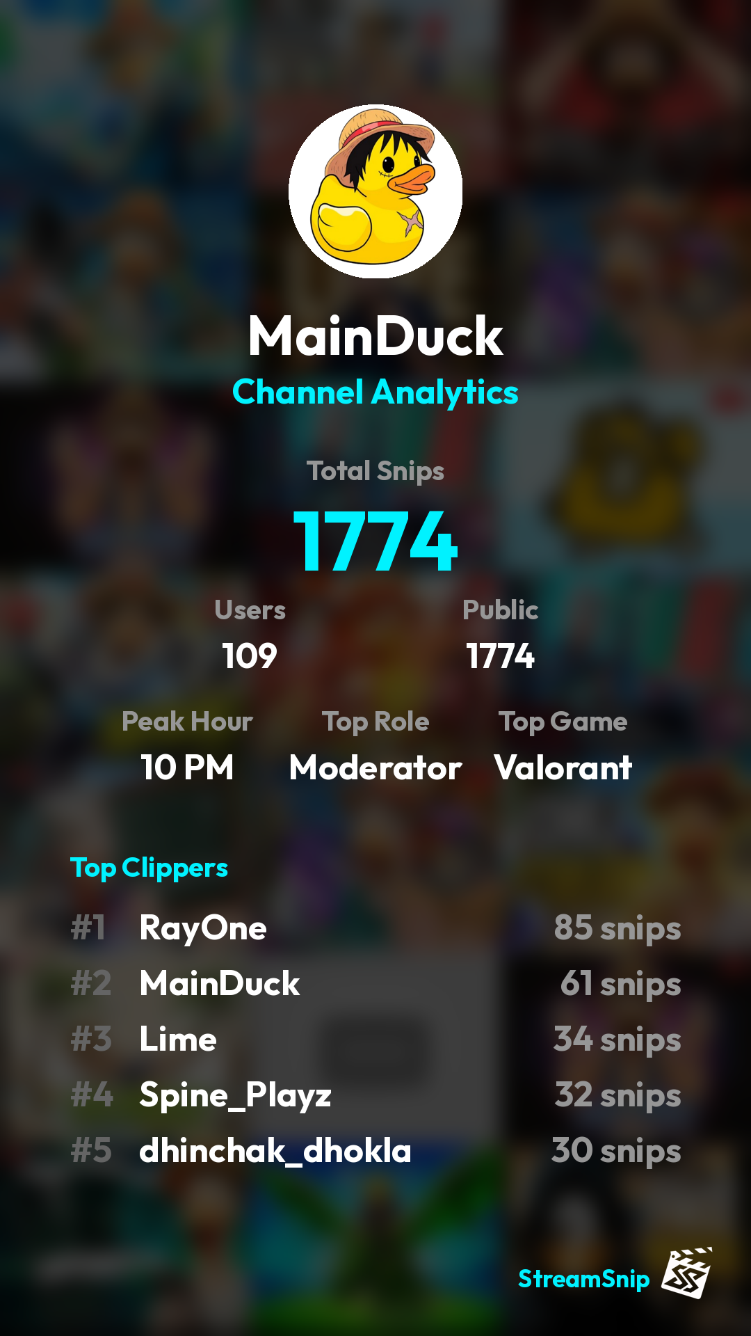 Stats Share Card