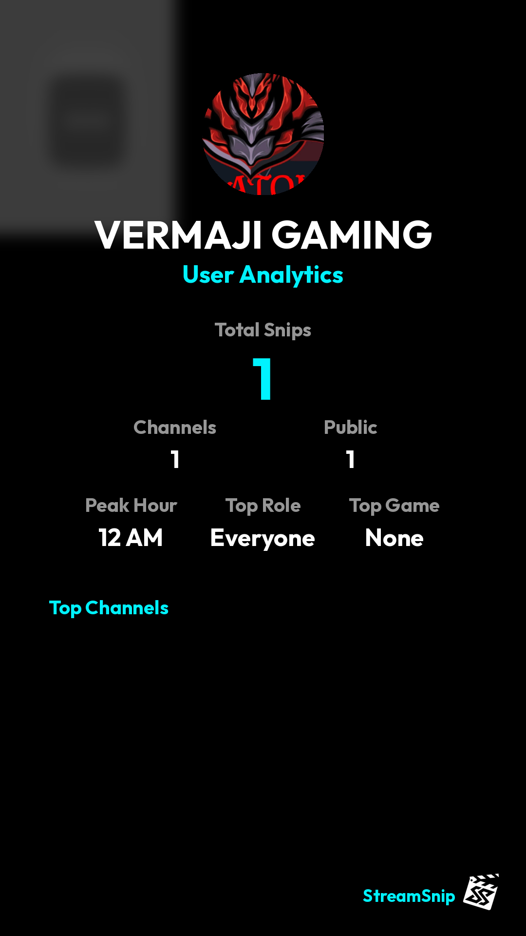 Stats Share Card