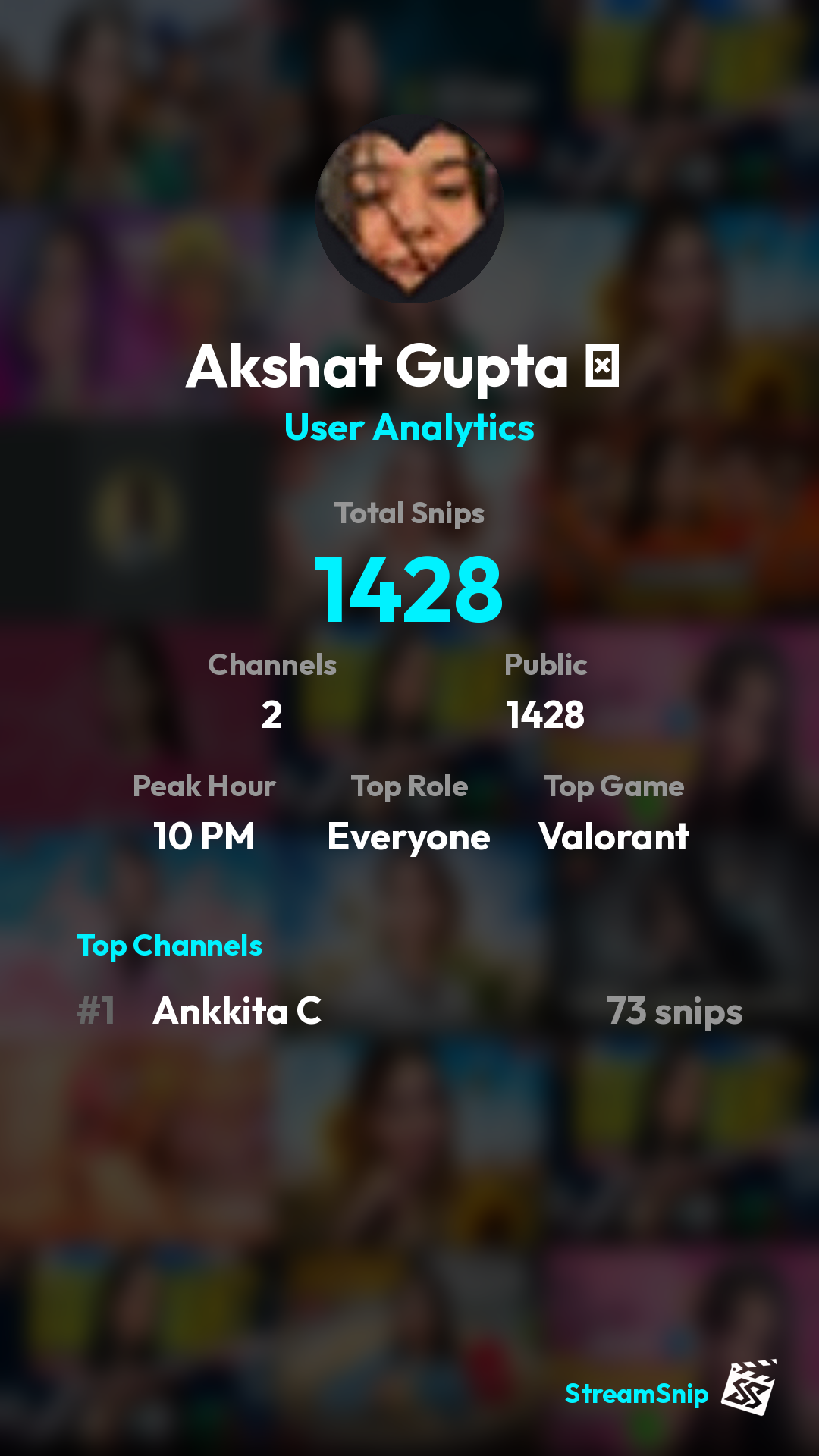 Stats Share Card