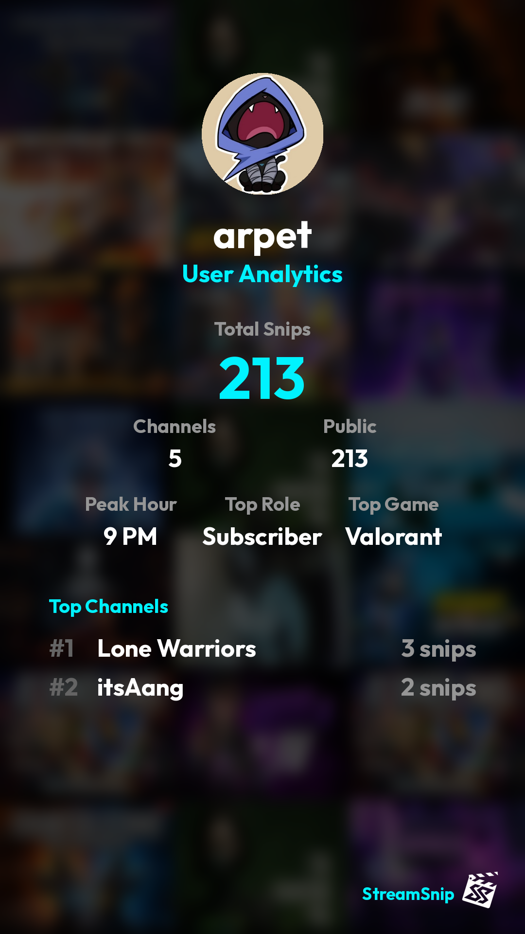Stats Share Card