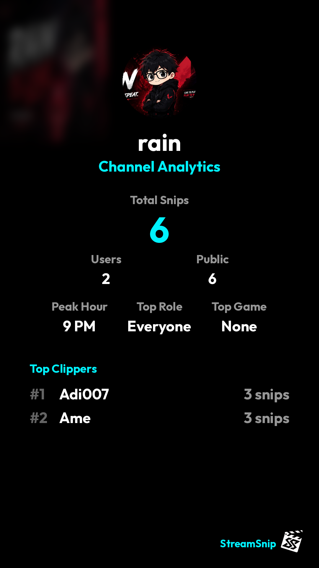 Stats Share Card