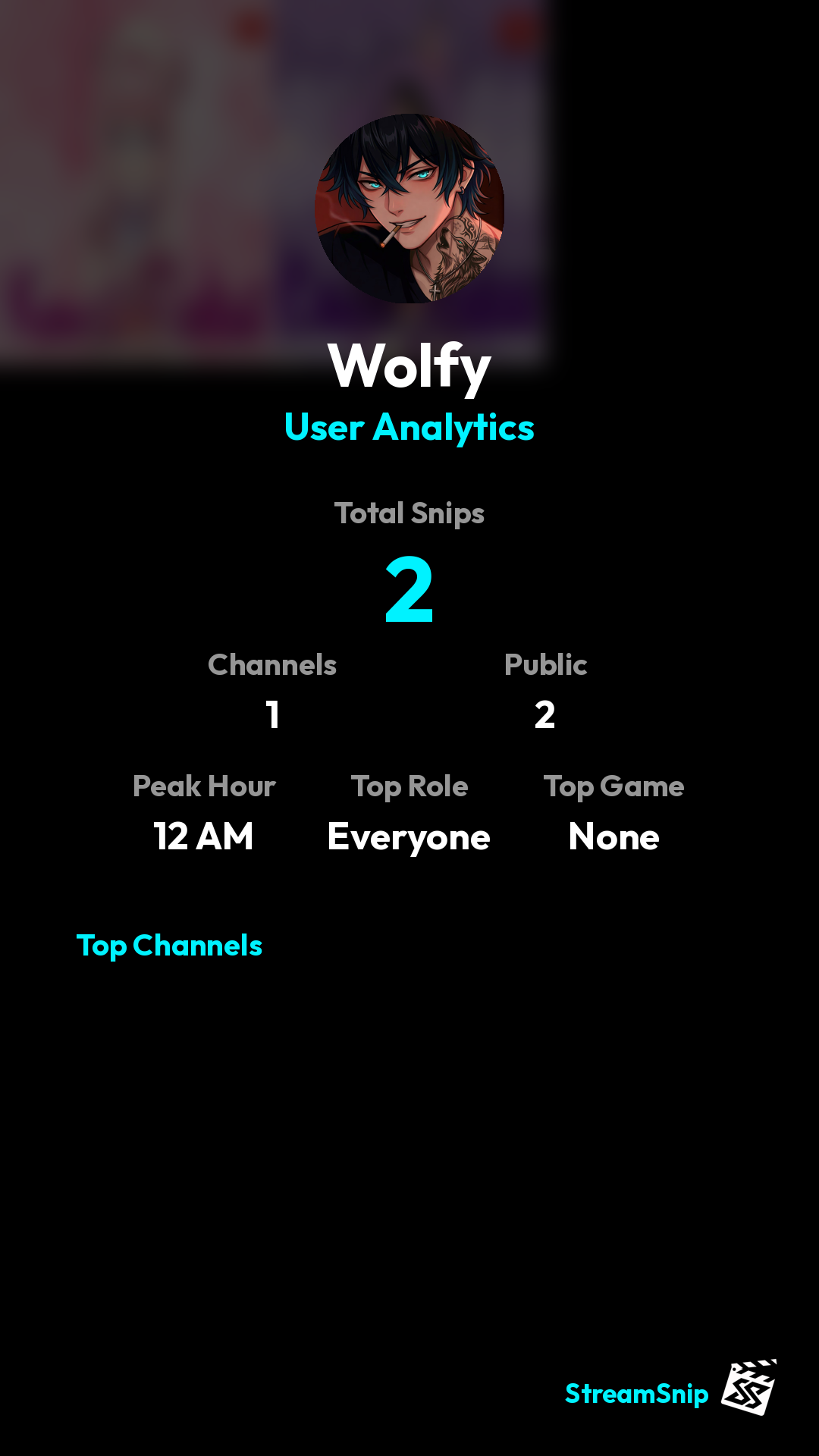Stats Share Card