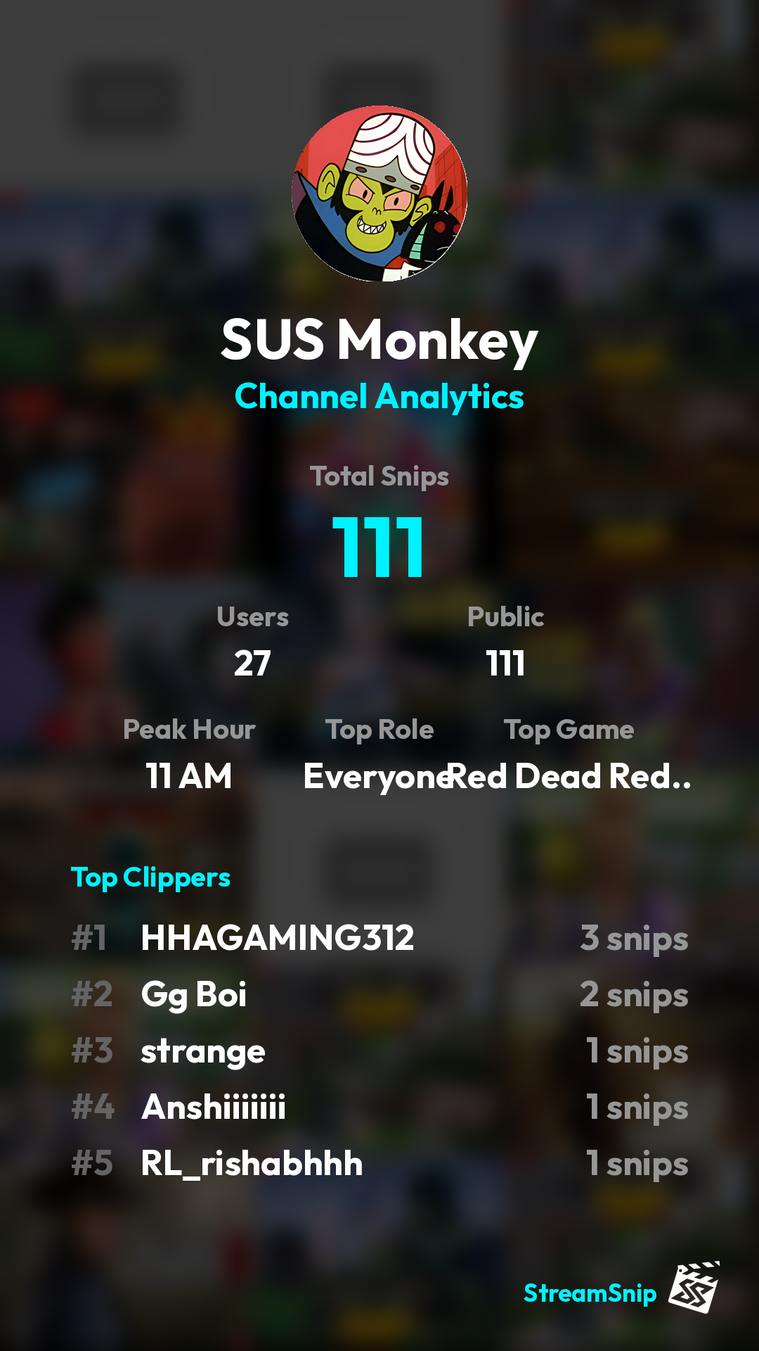 Stats Share Card