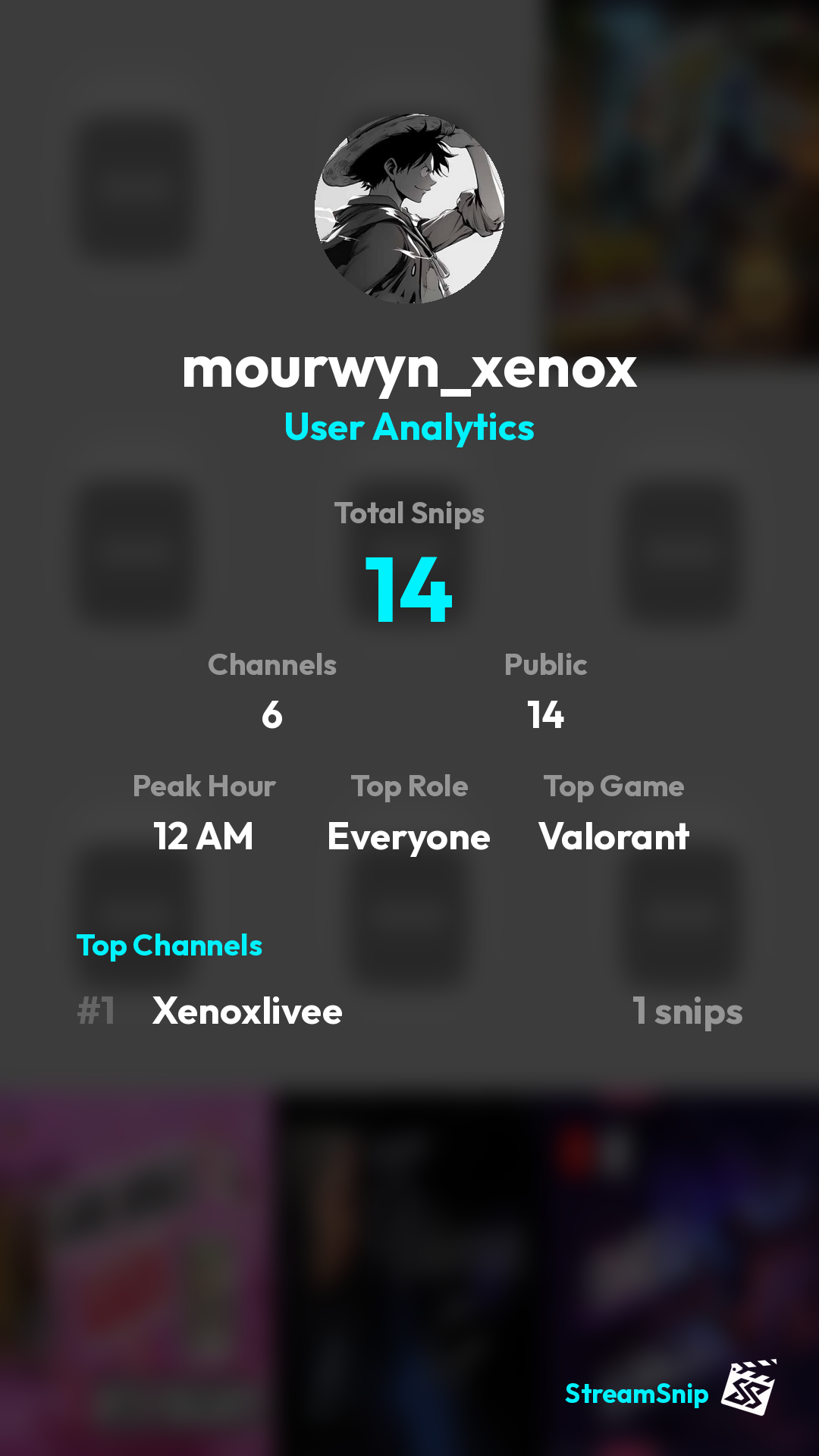 Stats Share Card