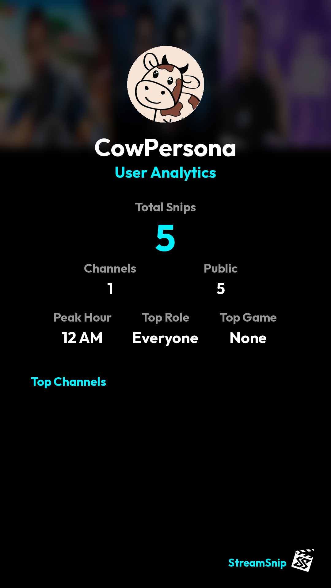 Stats Share Card