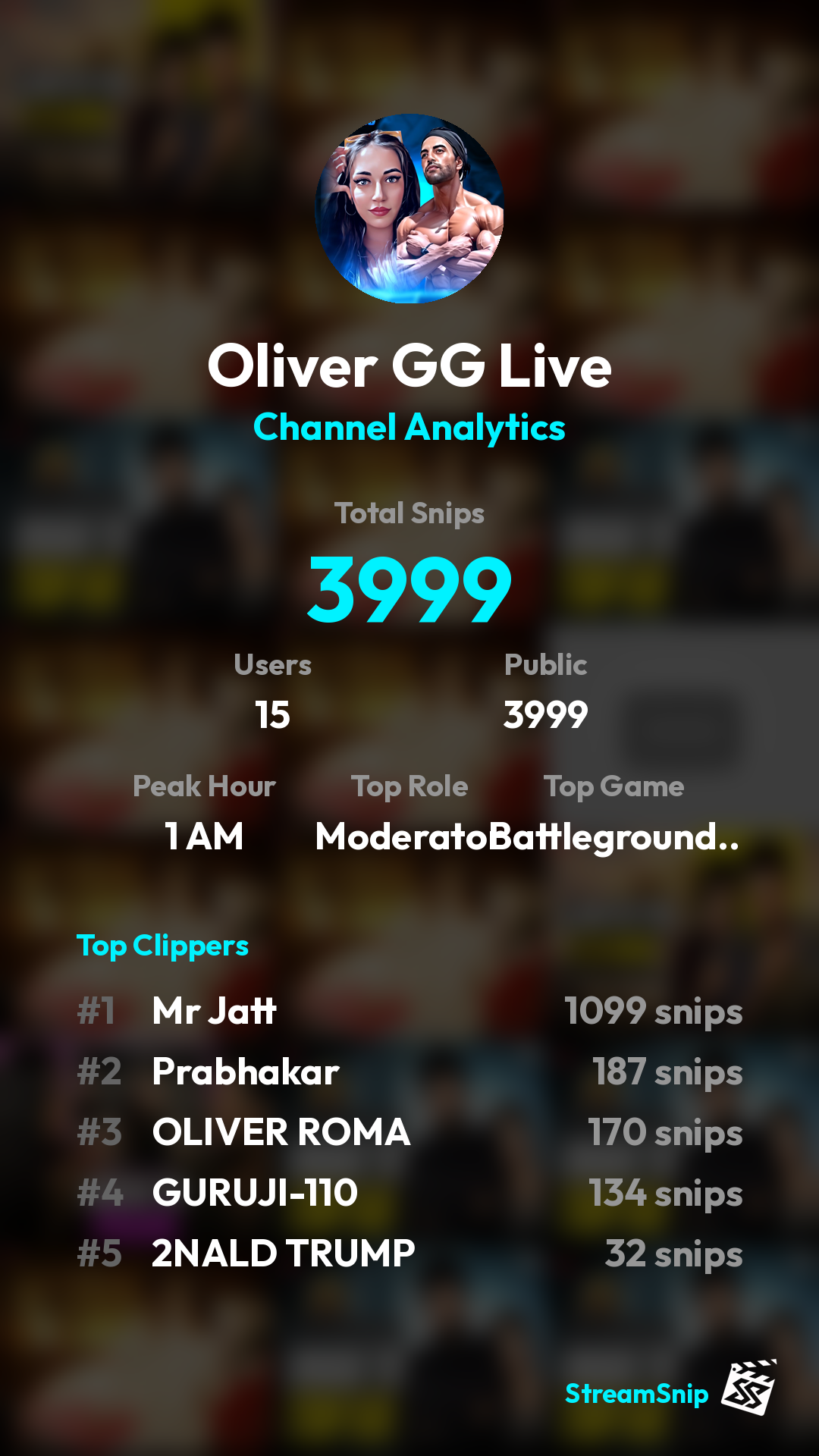 Stats Share Card