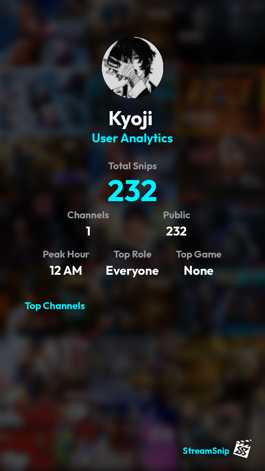 Stats Share Card