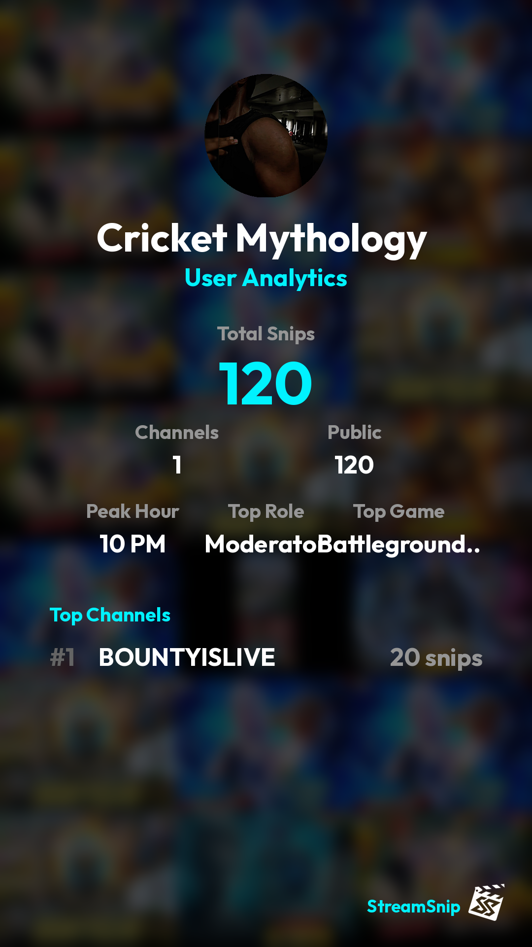 Stats Share Card