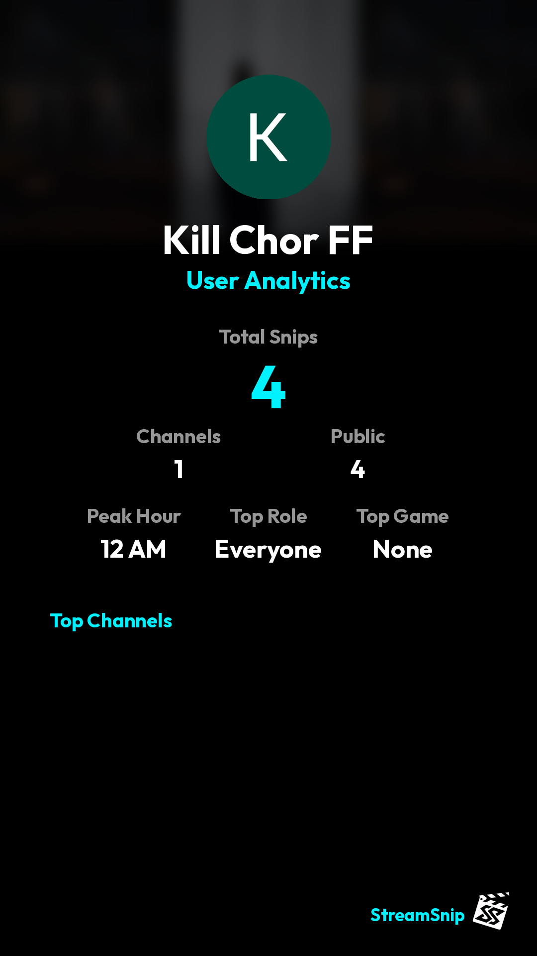 Stats Share Card