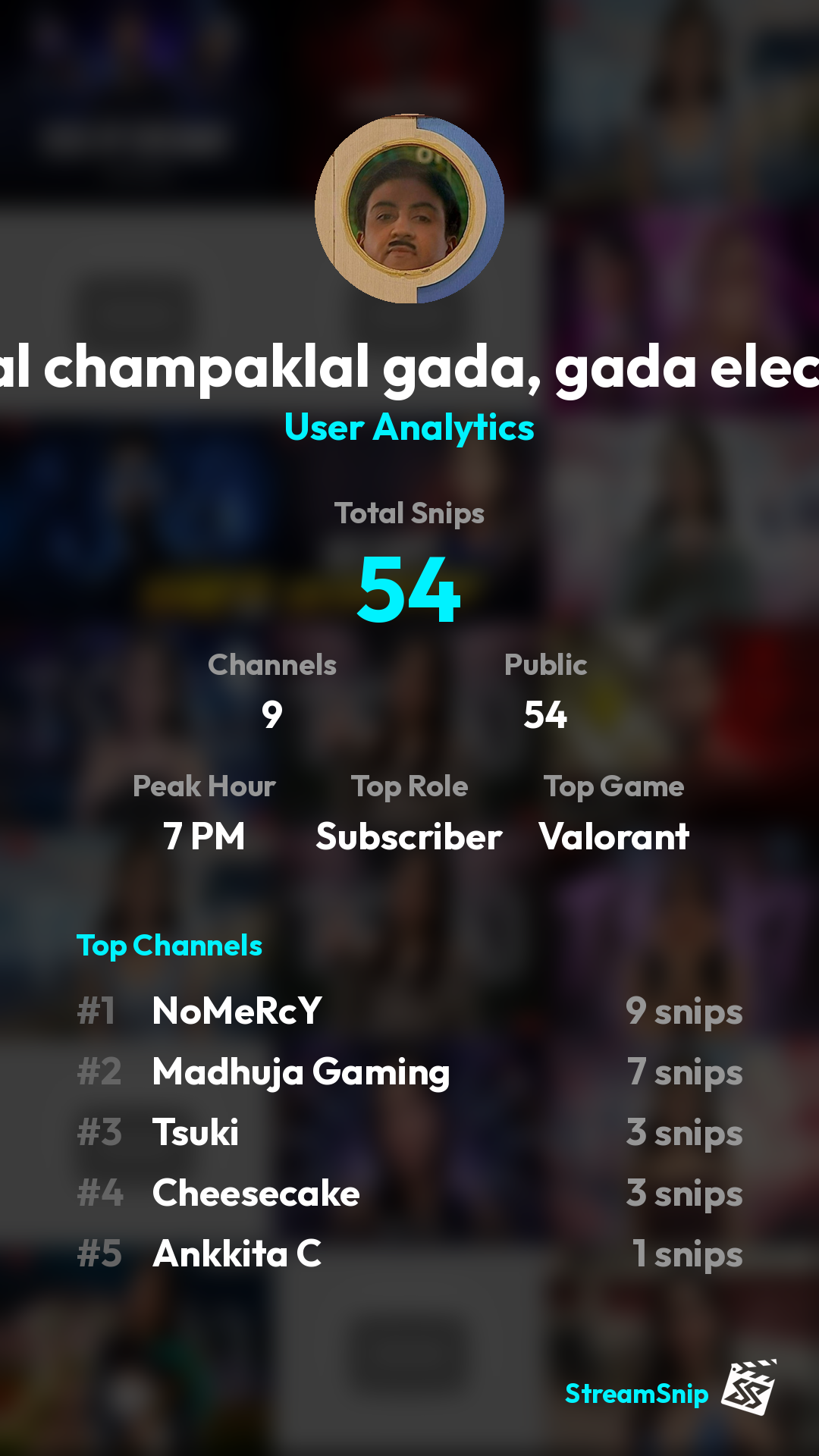 Stats Share Card