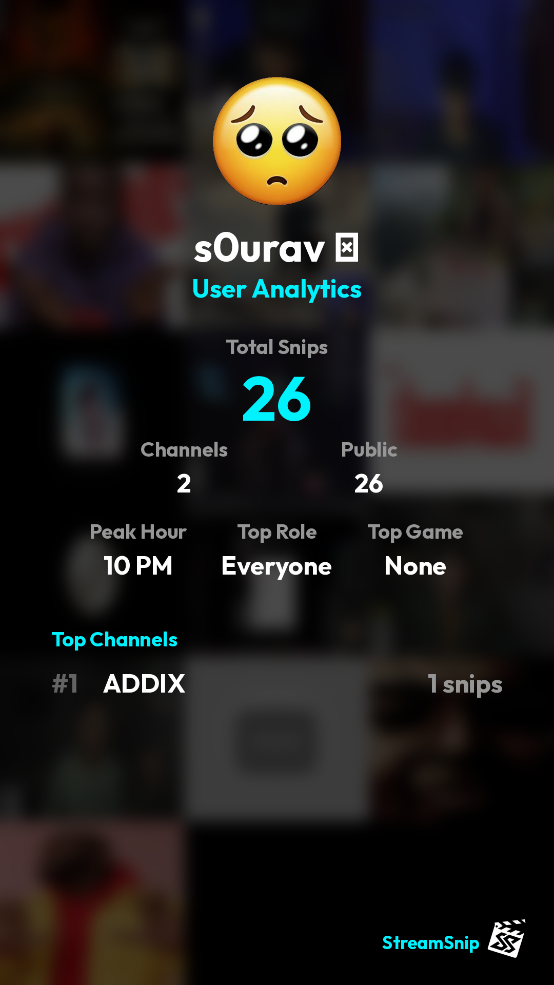 Stats Share Card