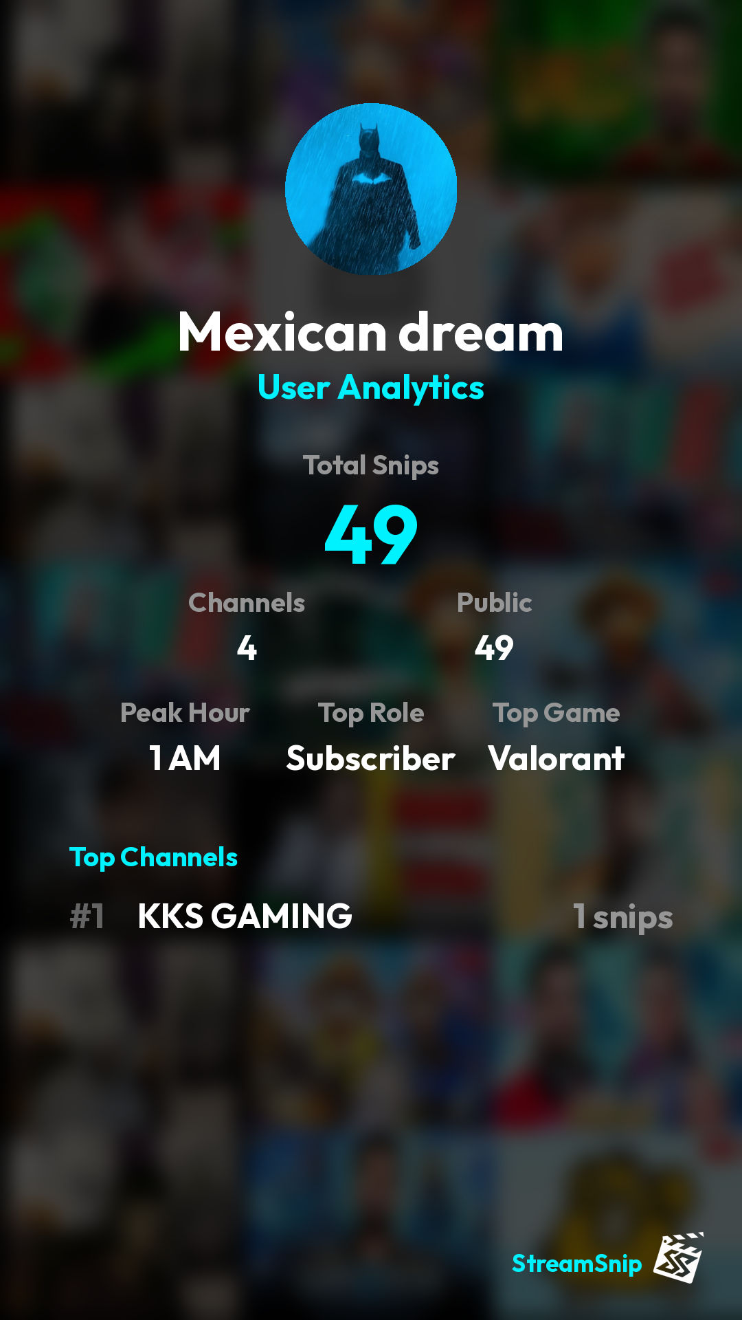 Stats Share Card