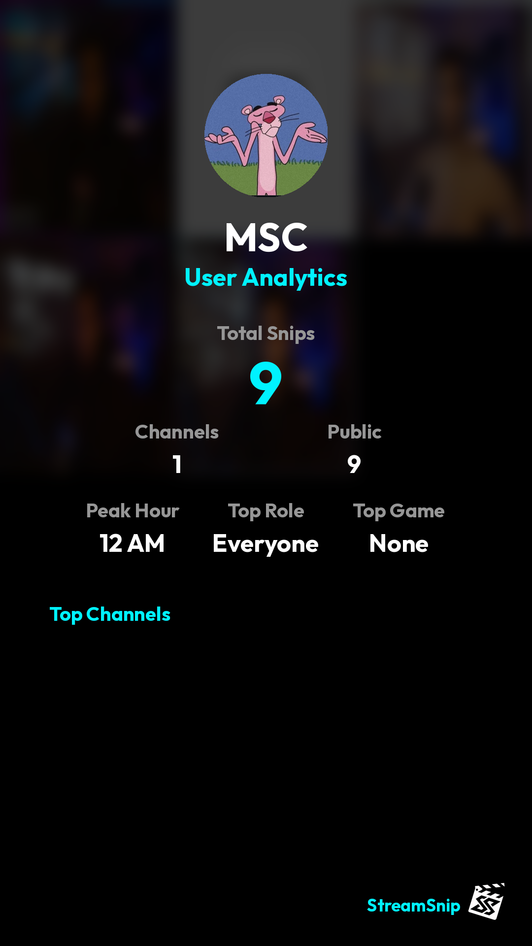 Stats Share Card