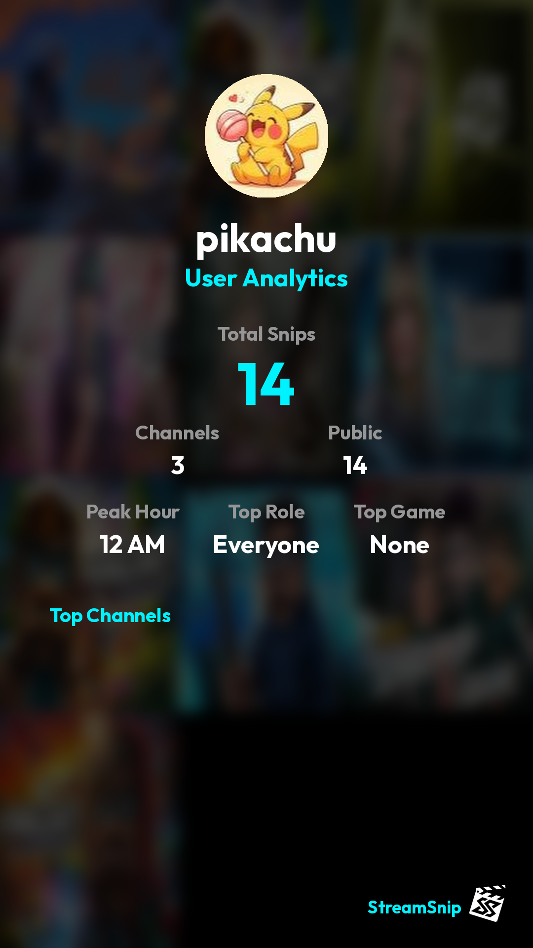 Stats Share Card