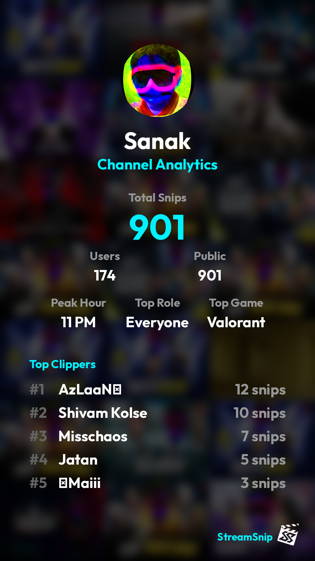 Stats Share Card