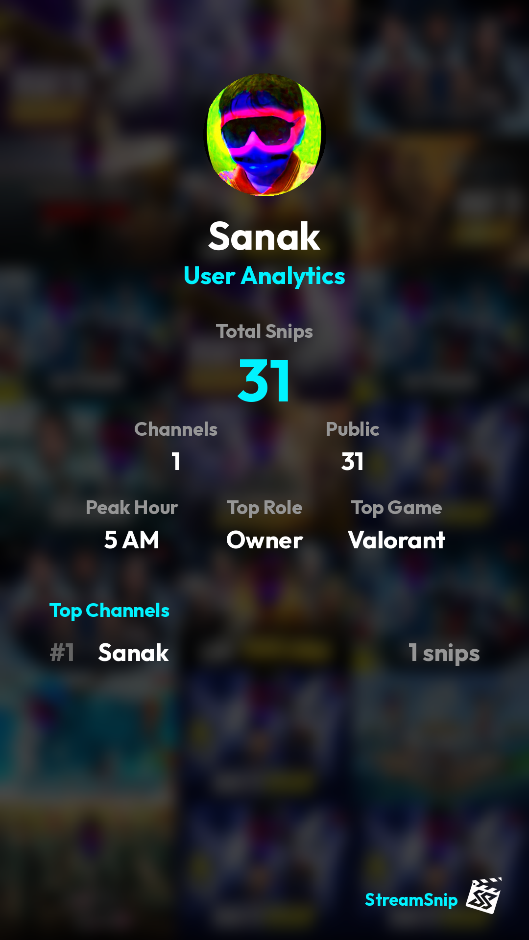 Stats Share Card