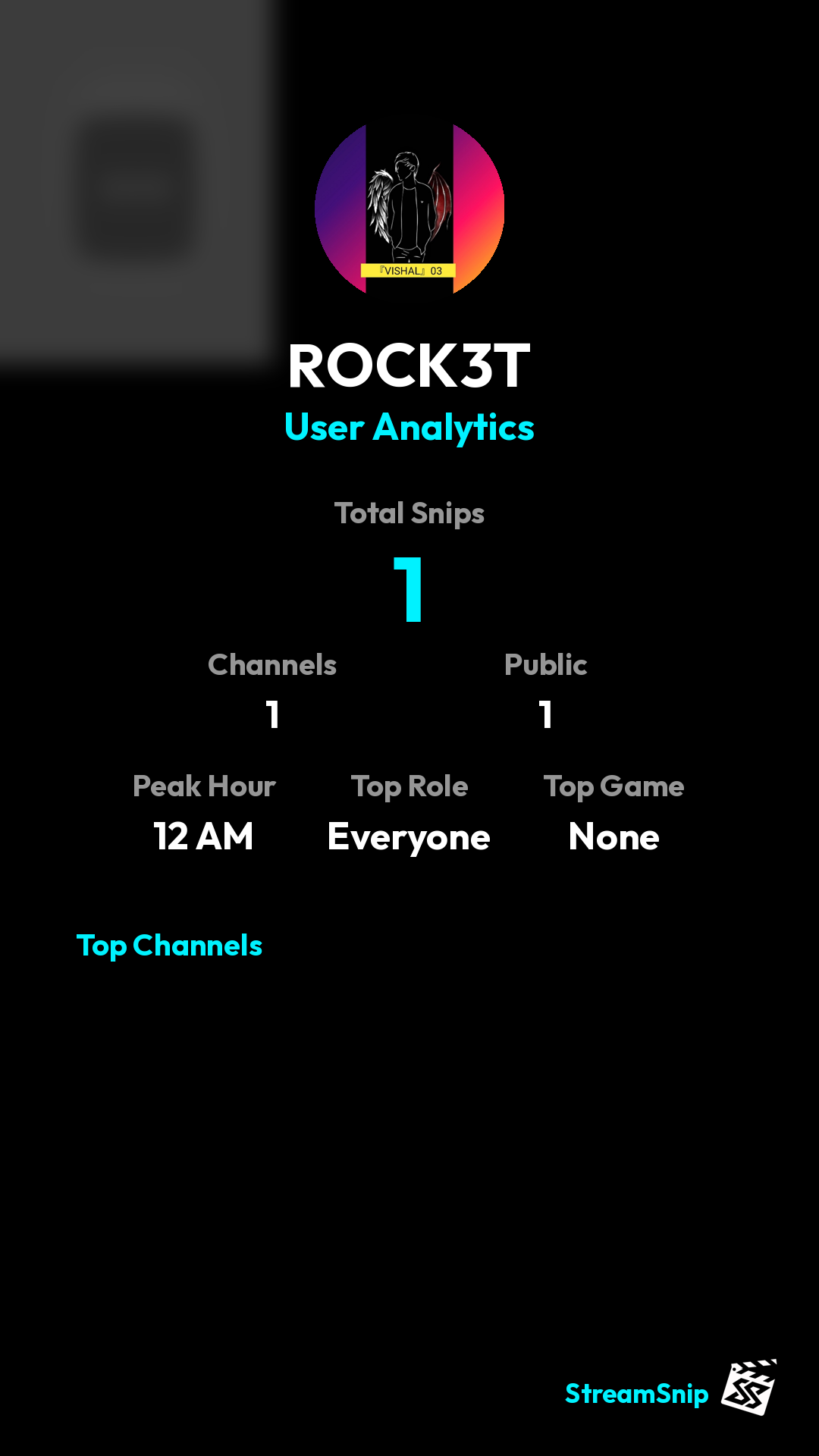 Stats Share Card