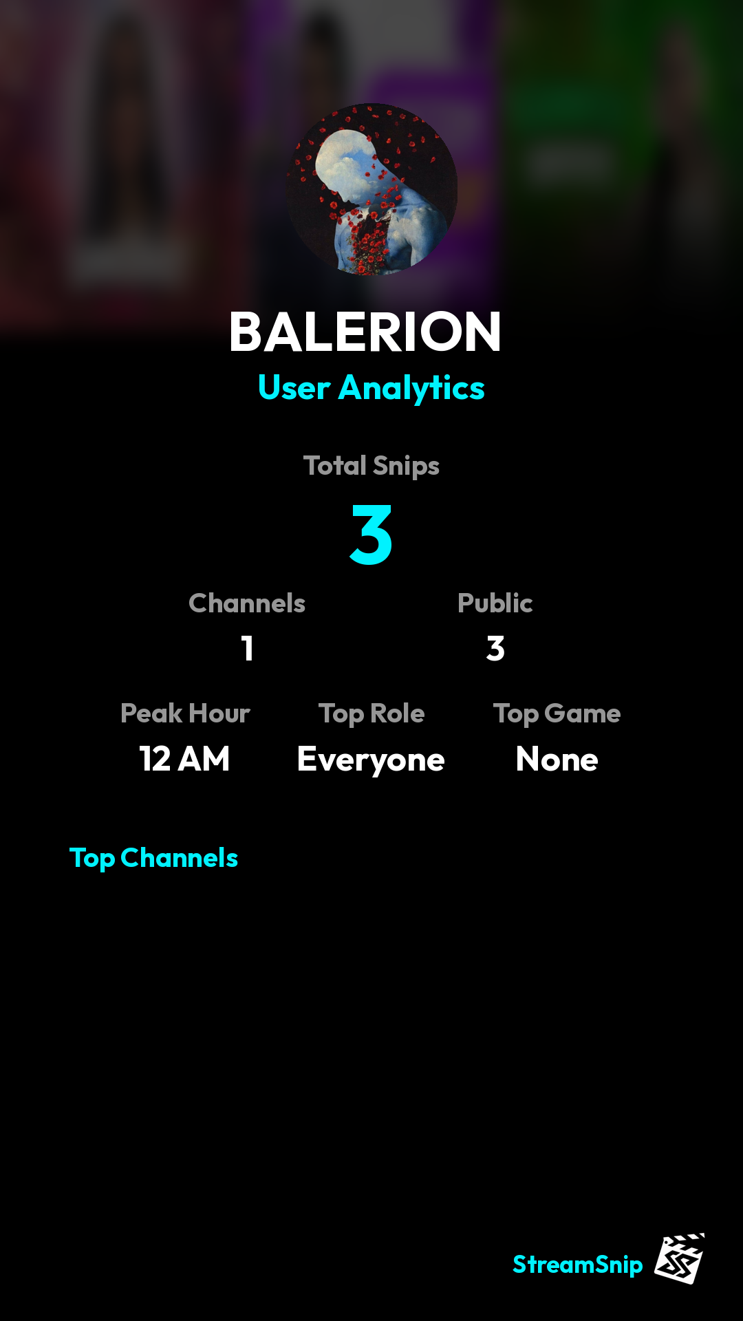 Stats Share Card