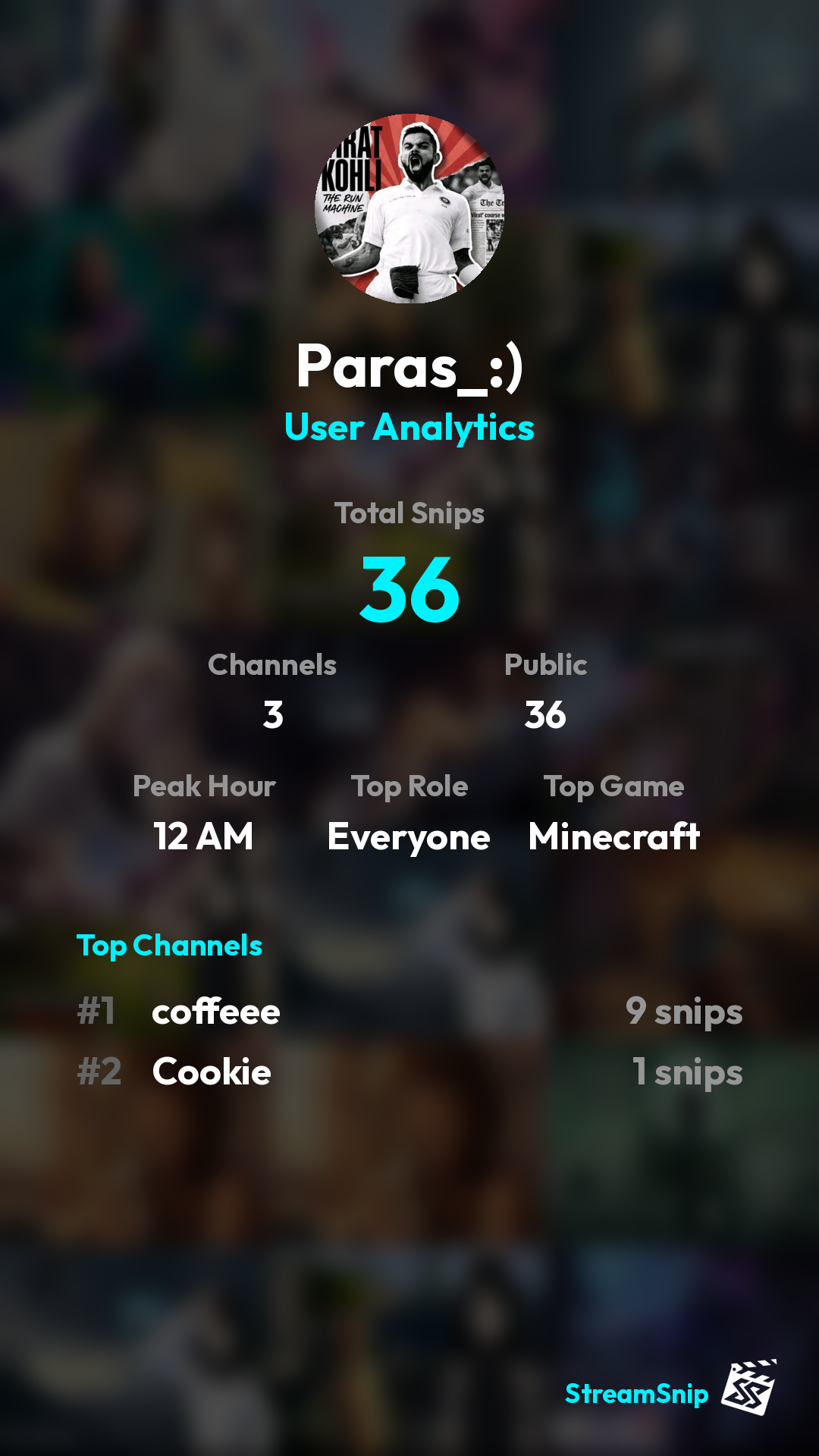 Stats Share Card
