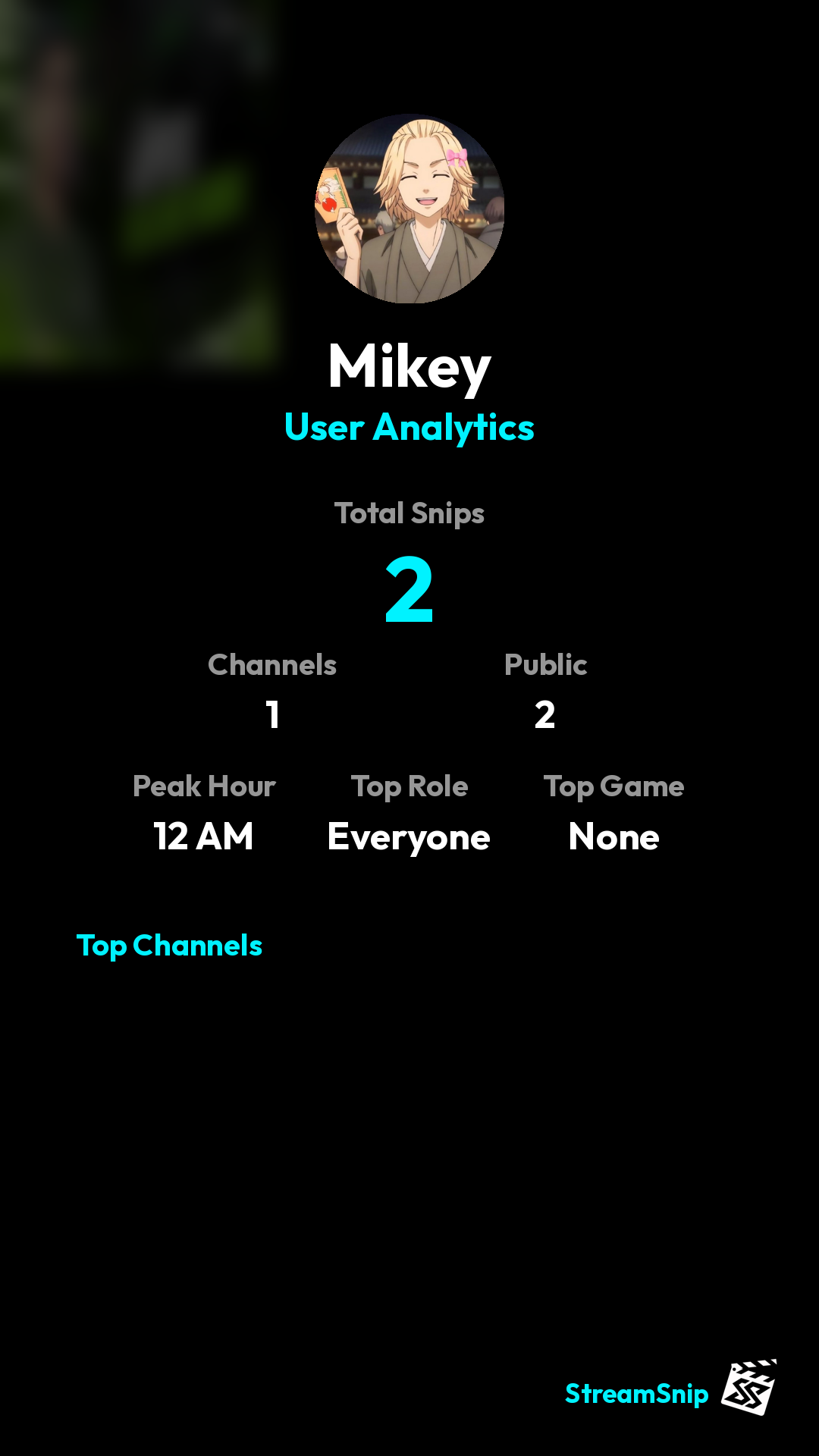 Stats Share Card