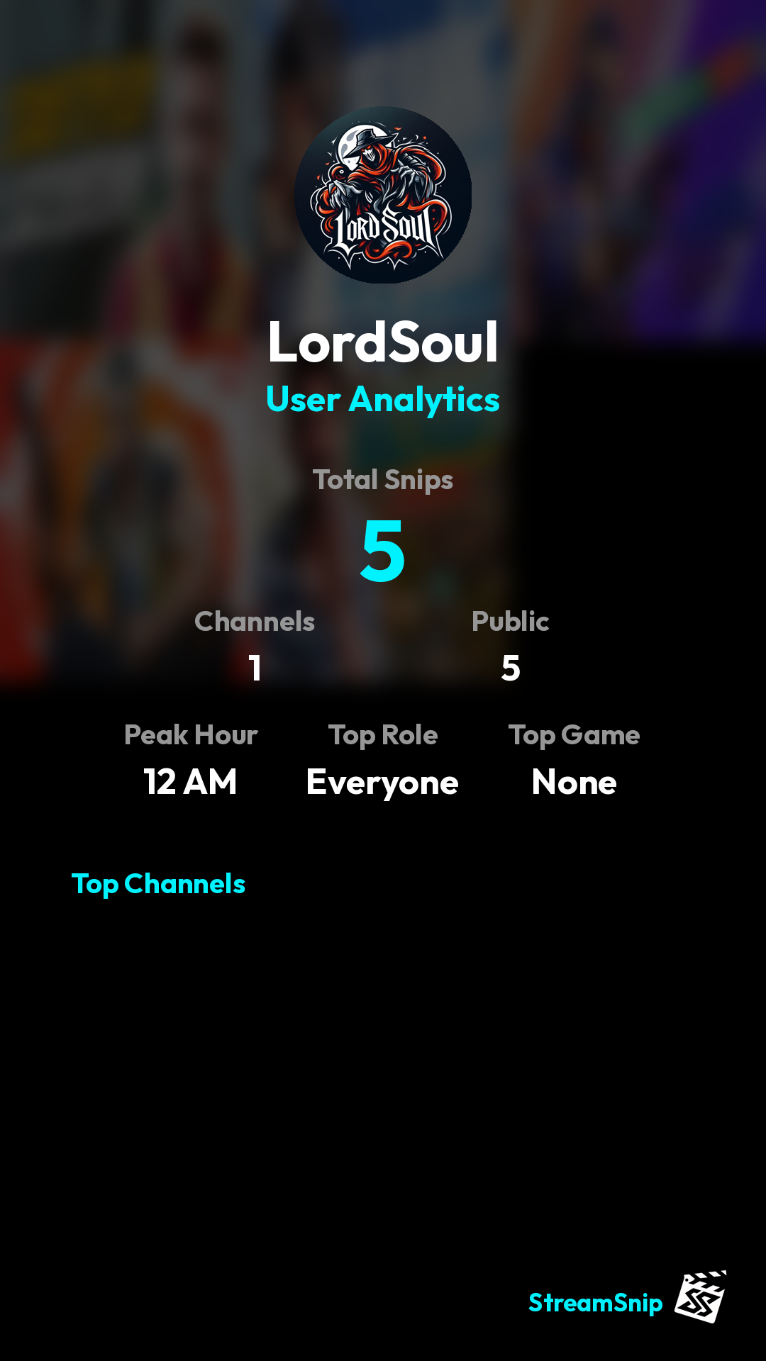 Stats Share Card