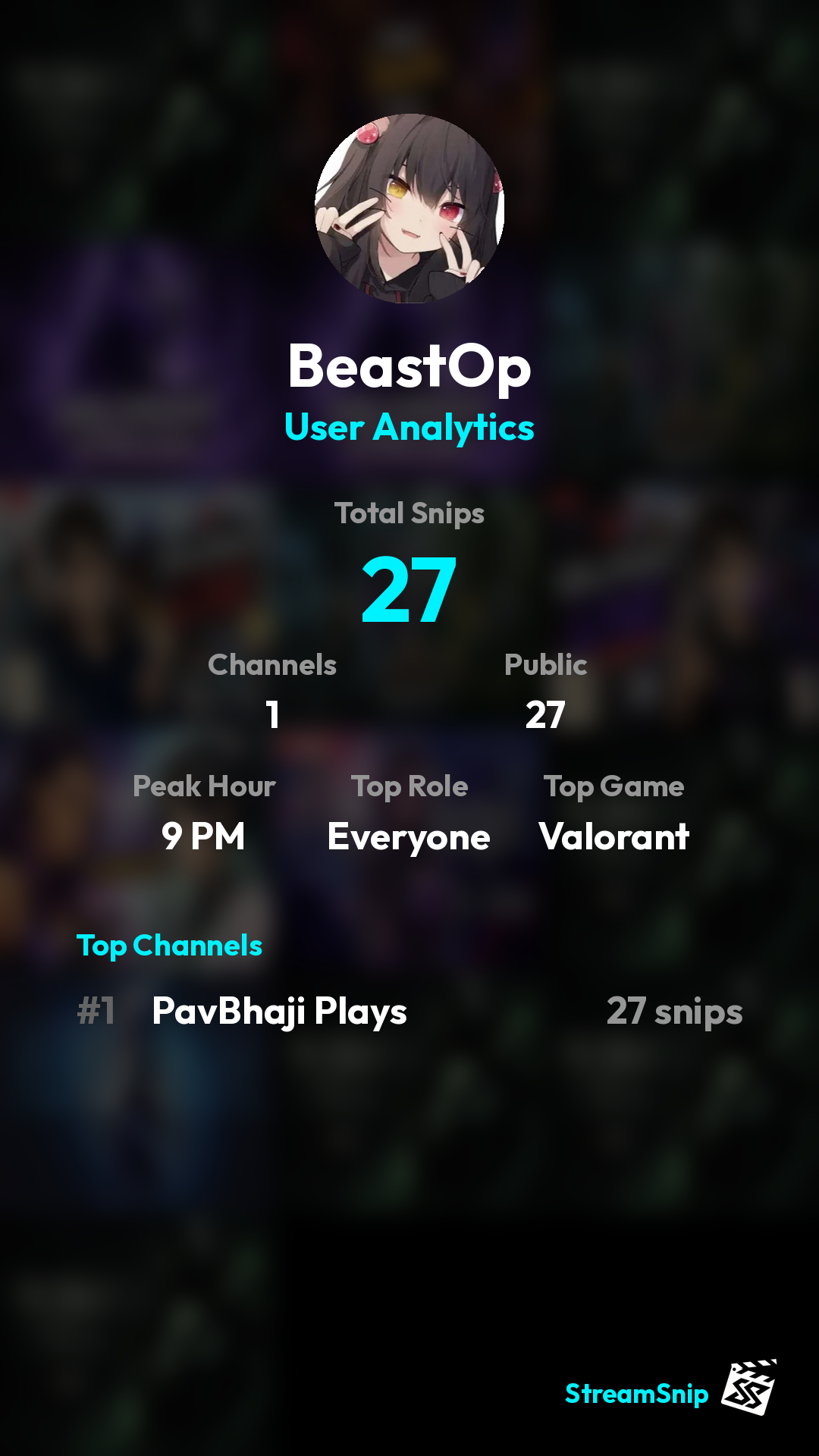 Stats Share Card