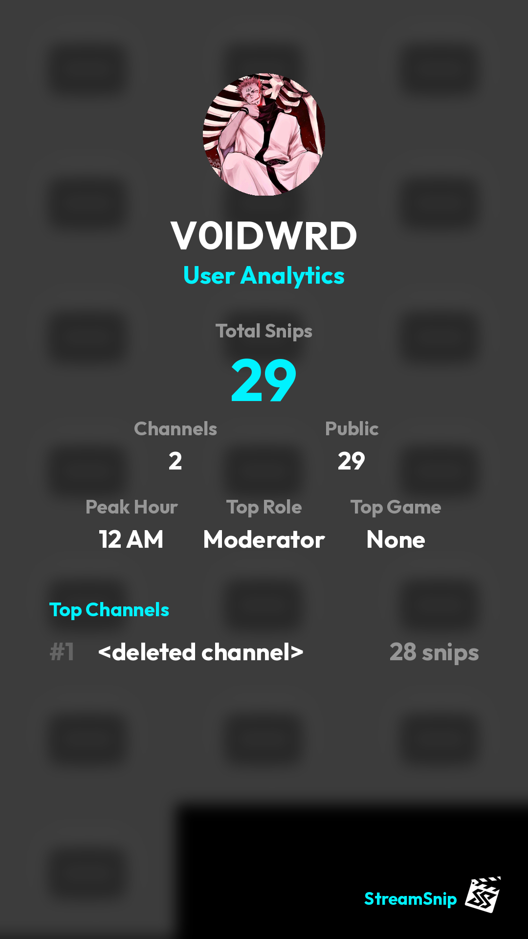 Stats Share Card