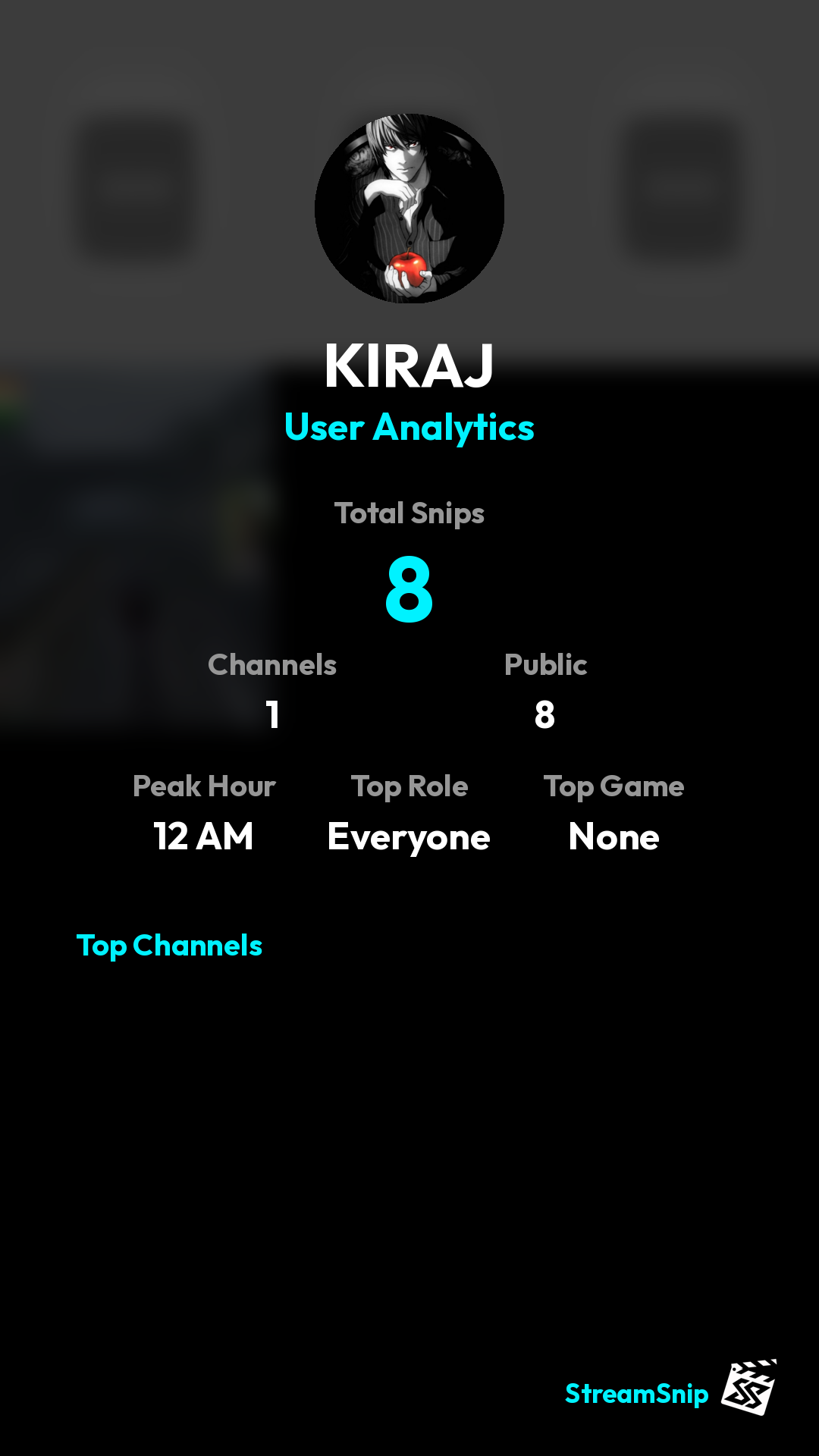 Stats Share Card
