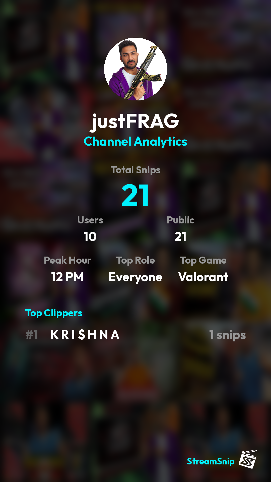 Stats Share Card