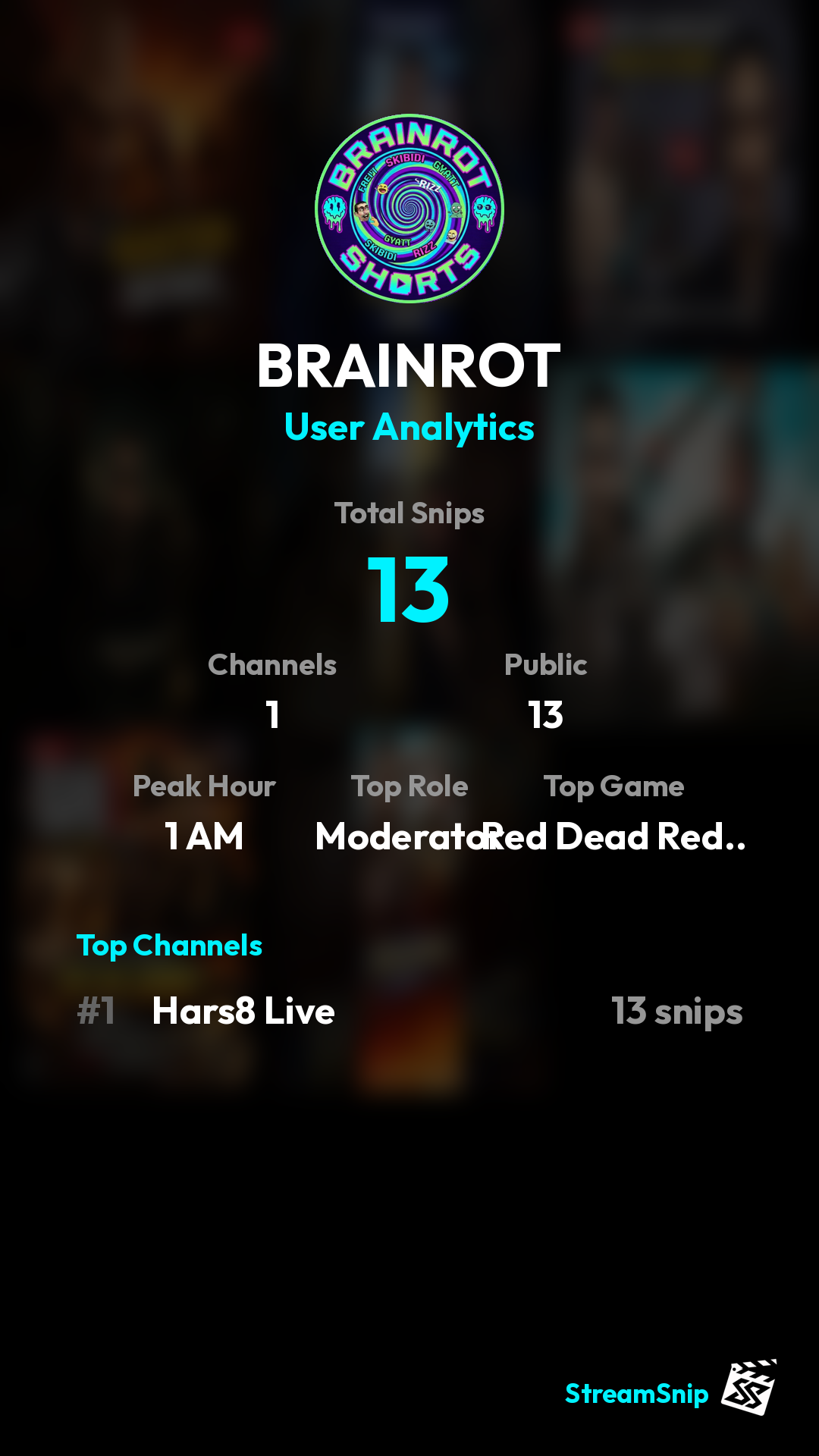 Stats Share Card