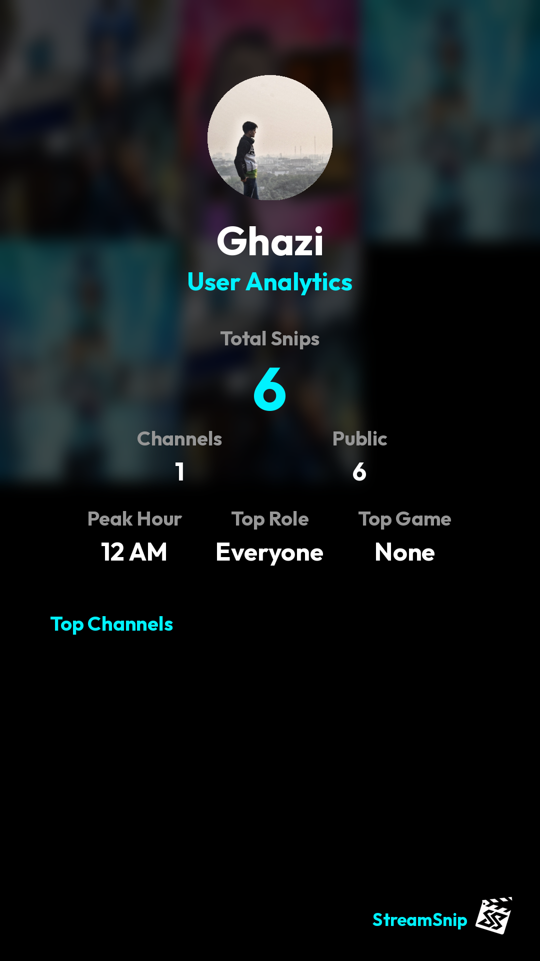 Stats Share Card