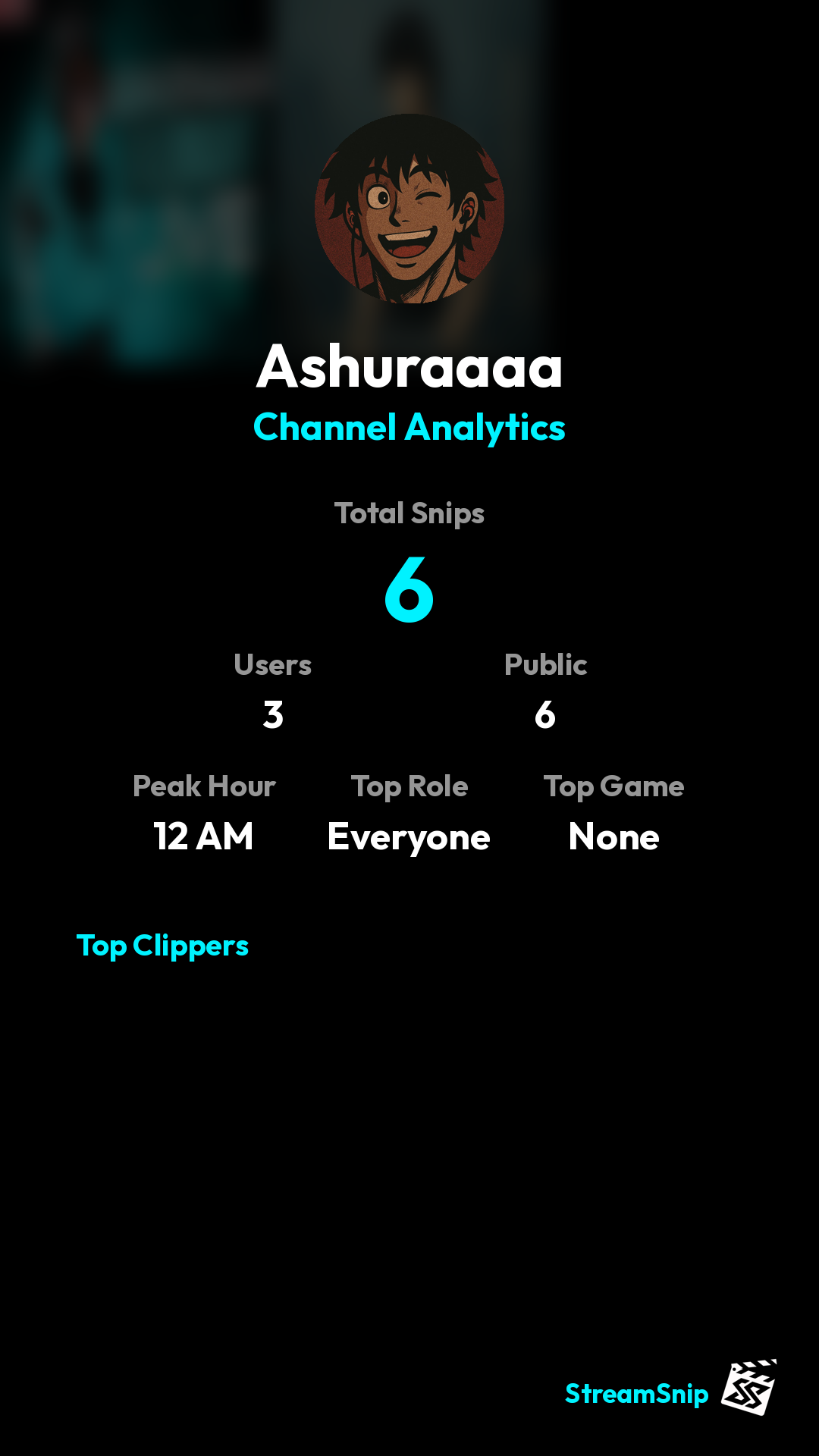 Stats Share Card