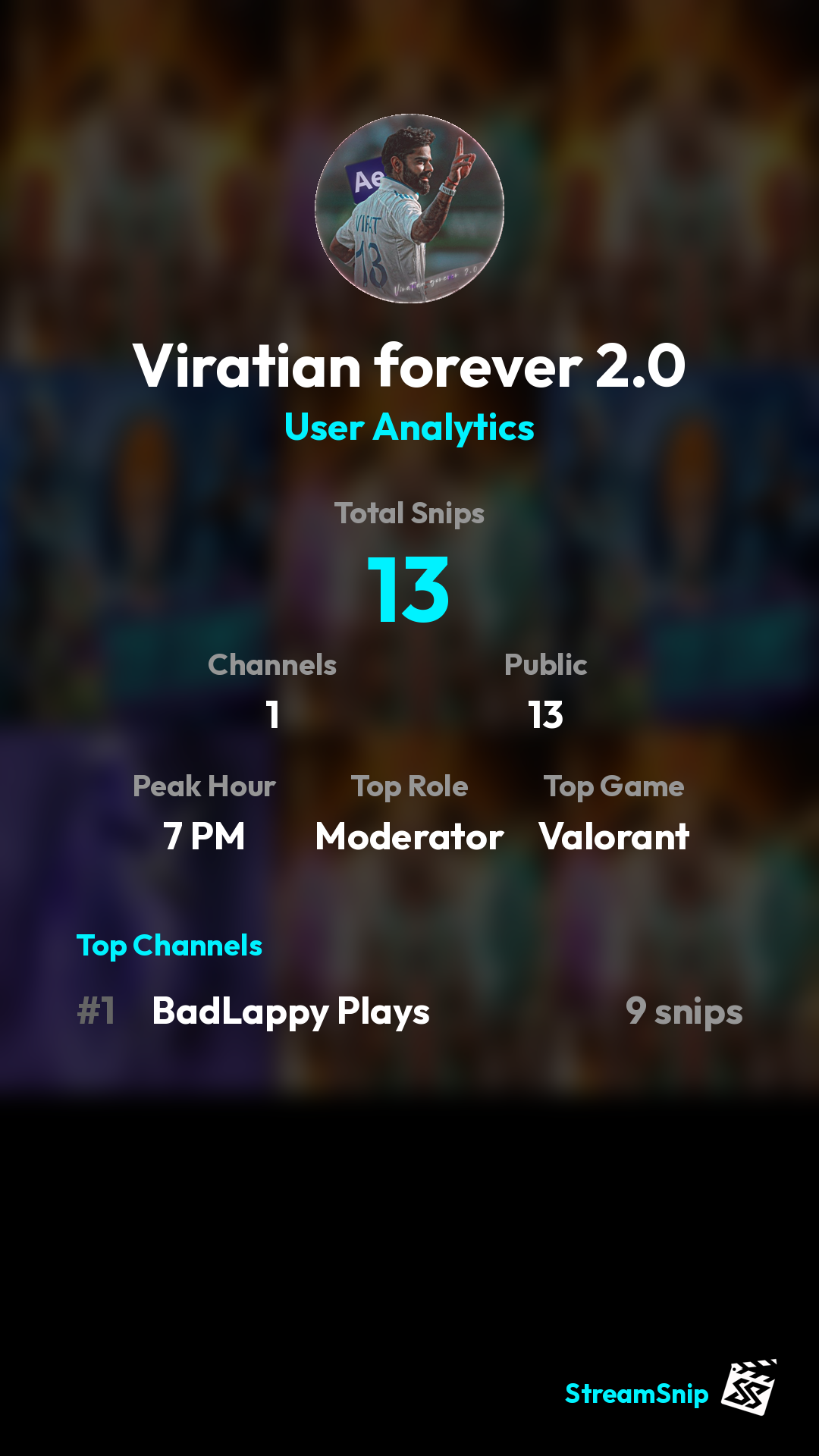 Stats Share Card