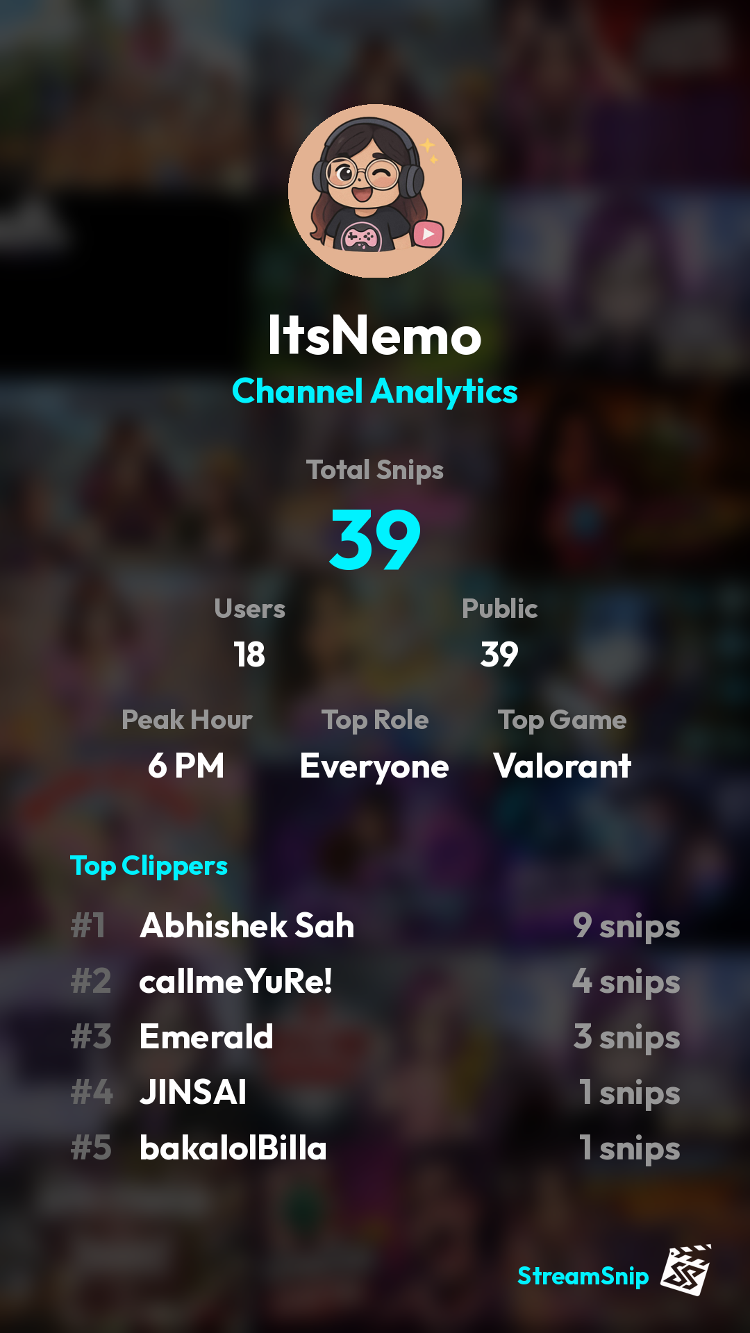 Stats Share Card