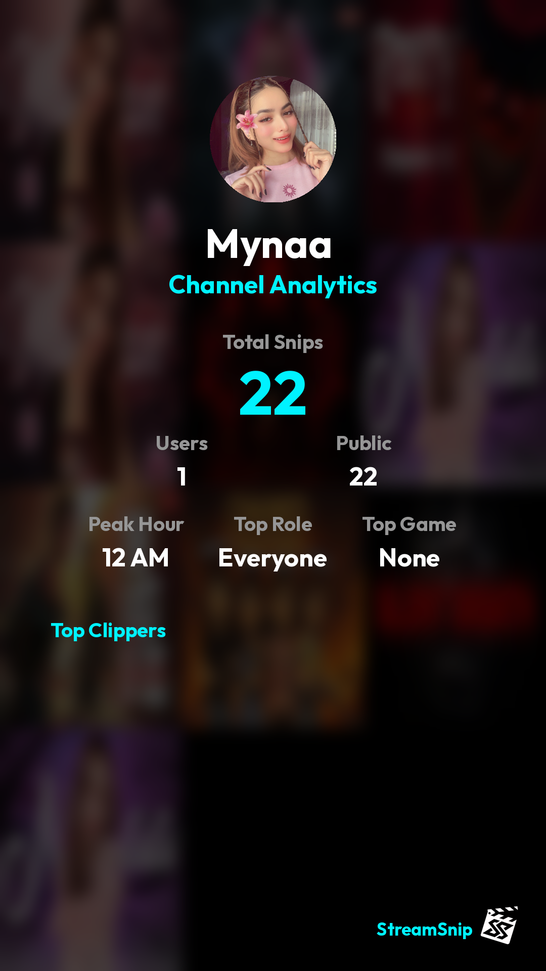 Stats Share Card