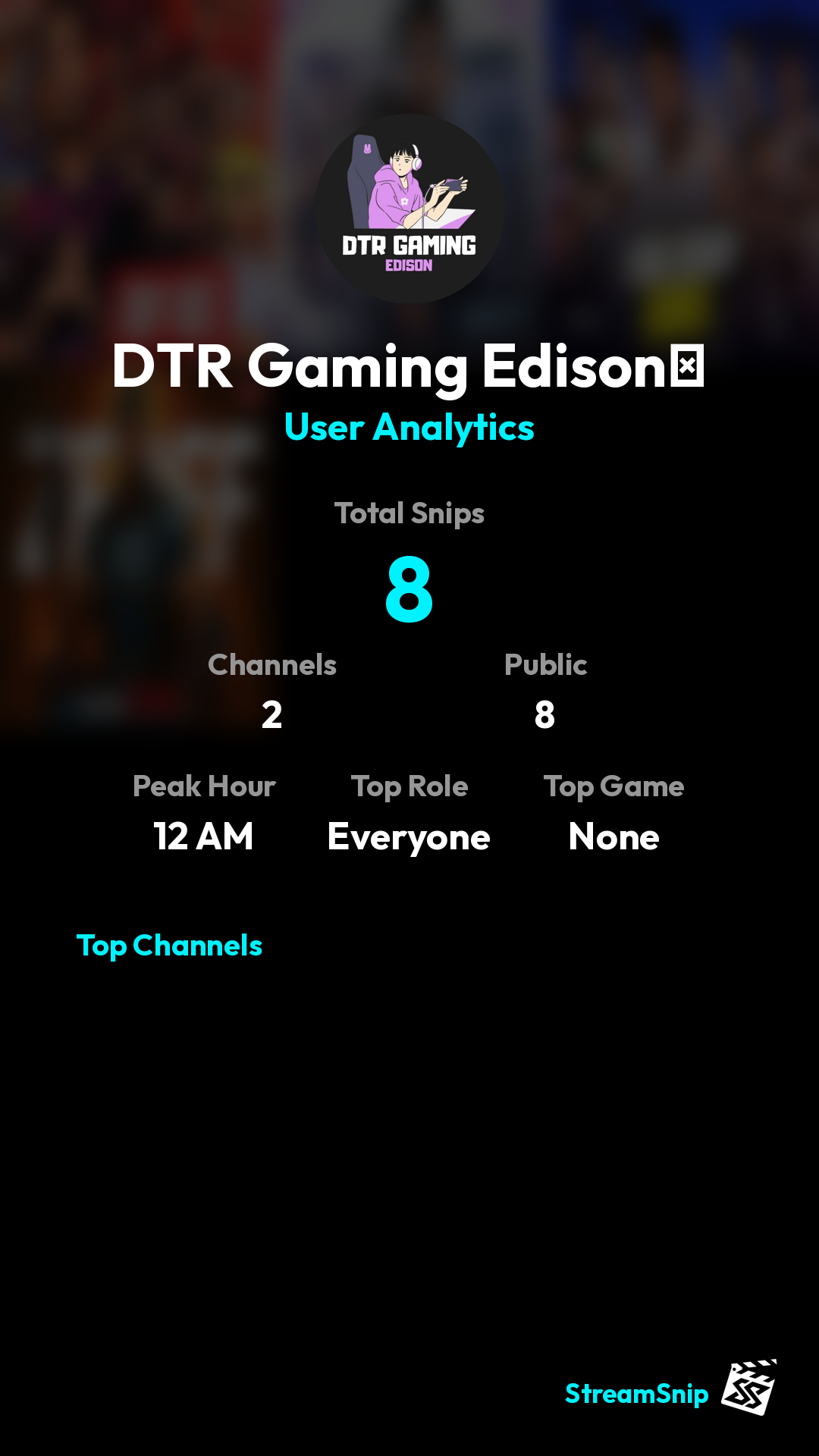 Stats Share Card