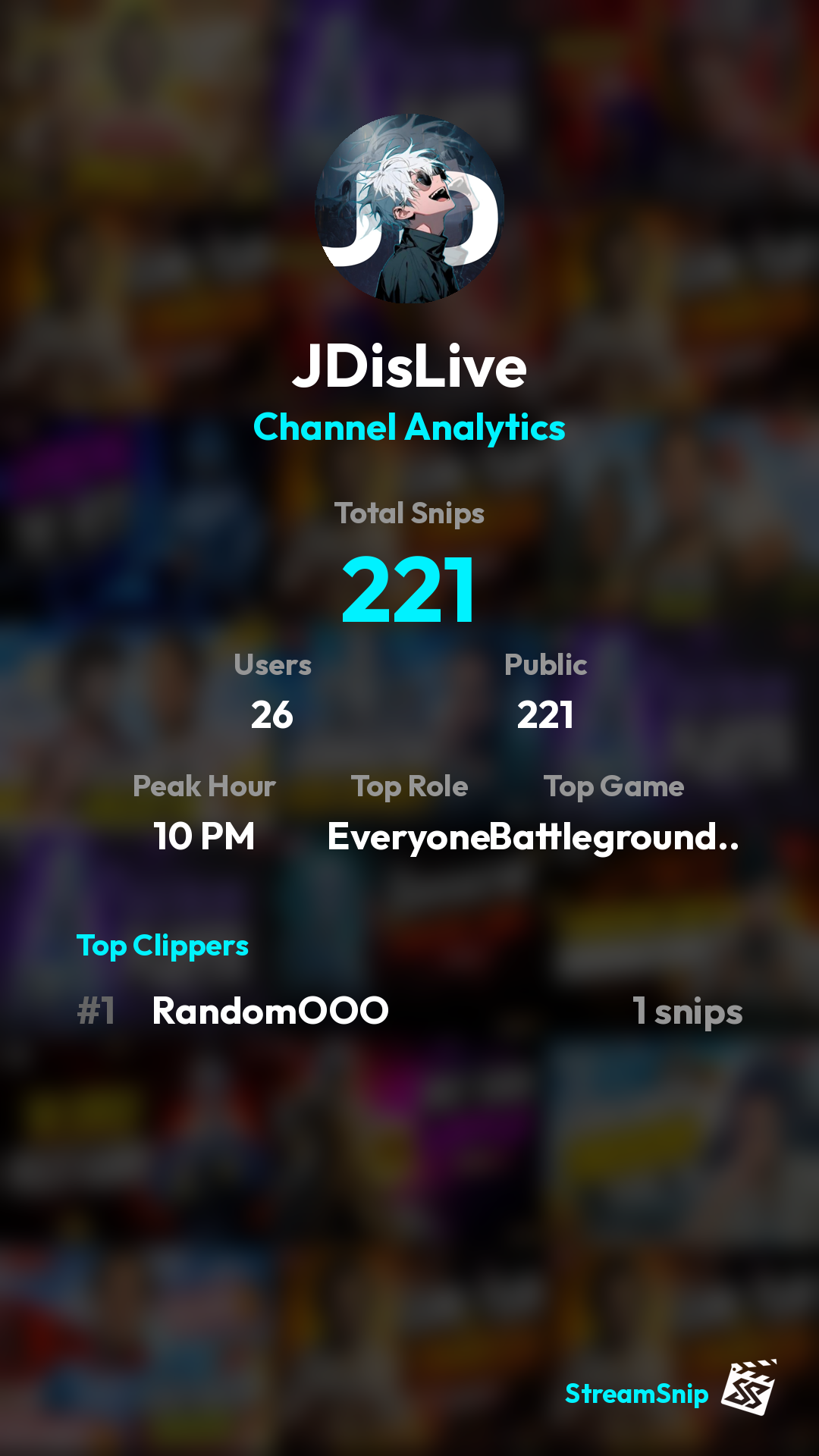 Stats Share Card