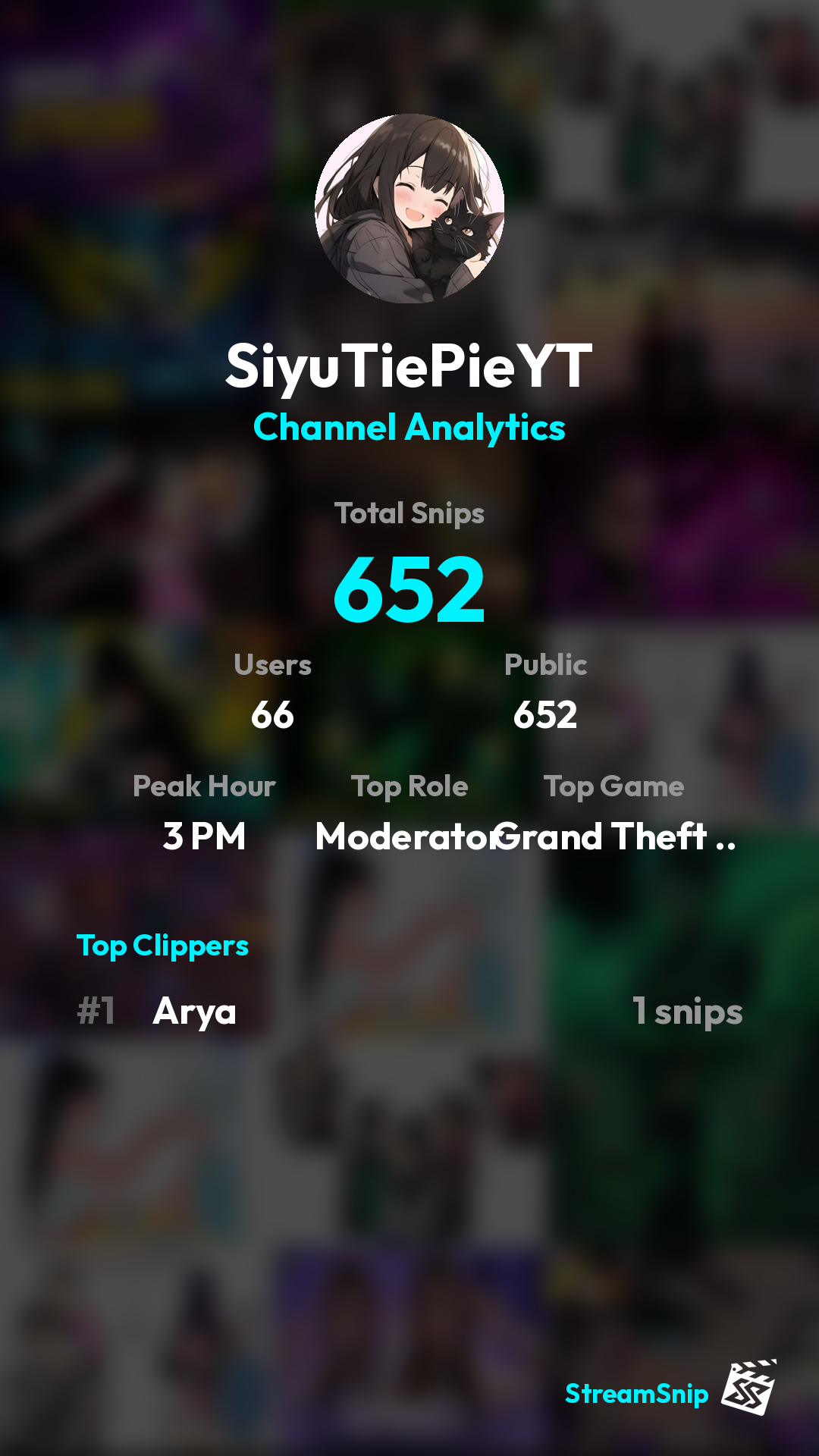 Stats Share Card